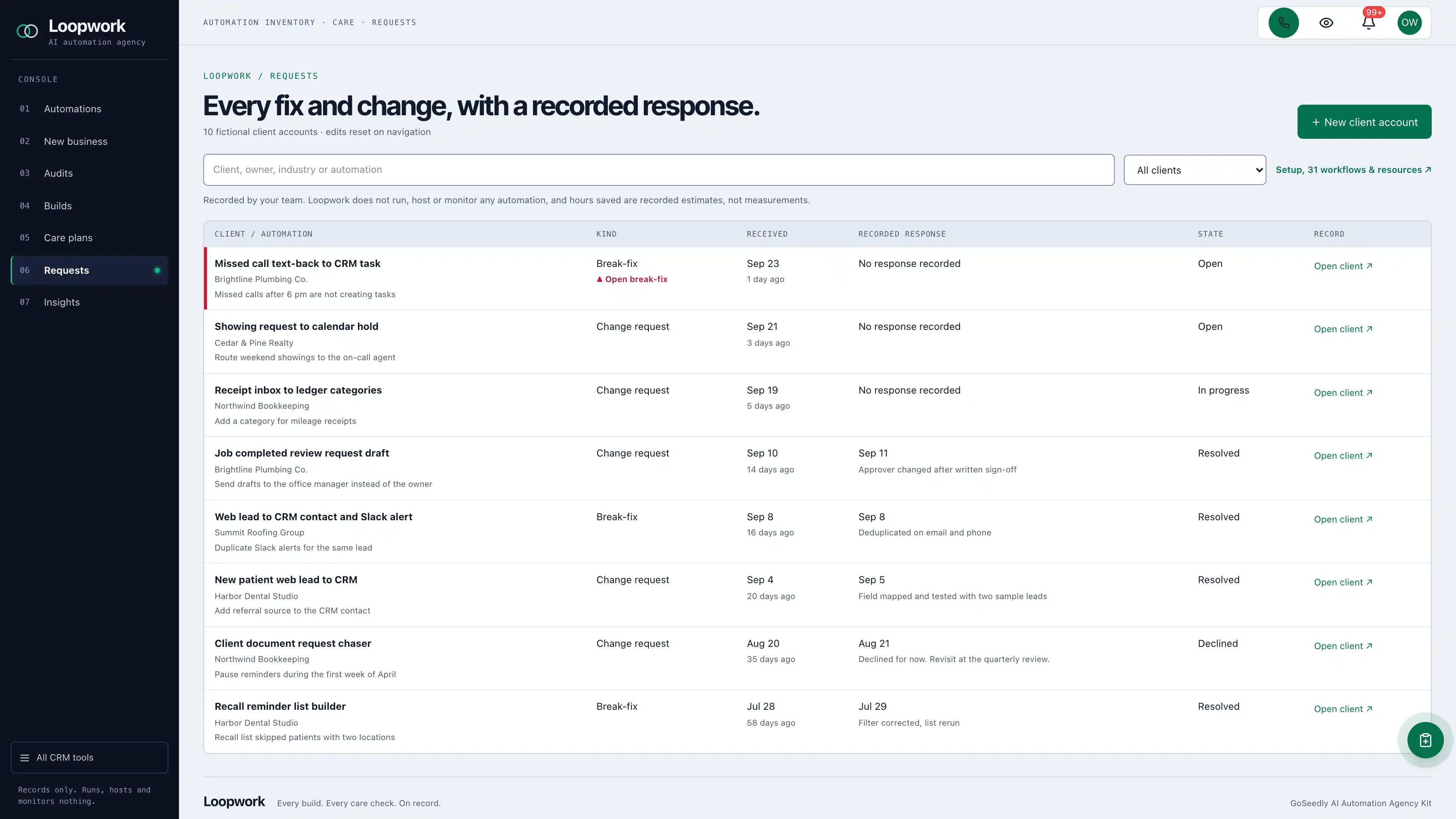 Requests in the GoSeedly AI Automation Agency Kit with fictional sample records