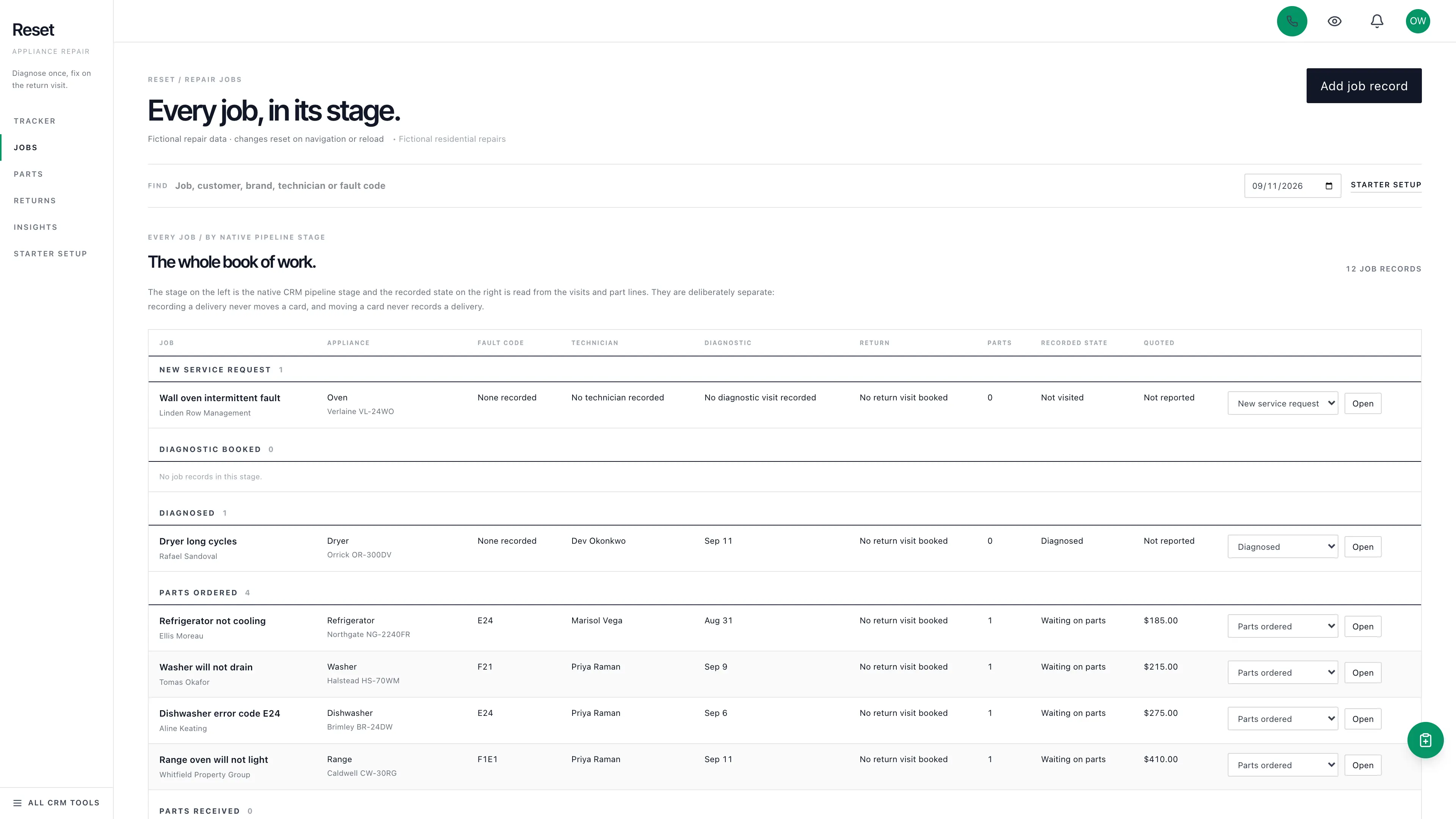 Repair jobs in the GoSeedly Appliance Repair Kit with fictional sample records