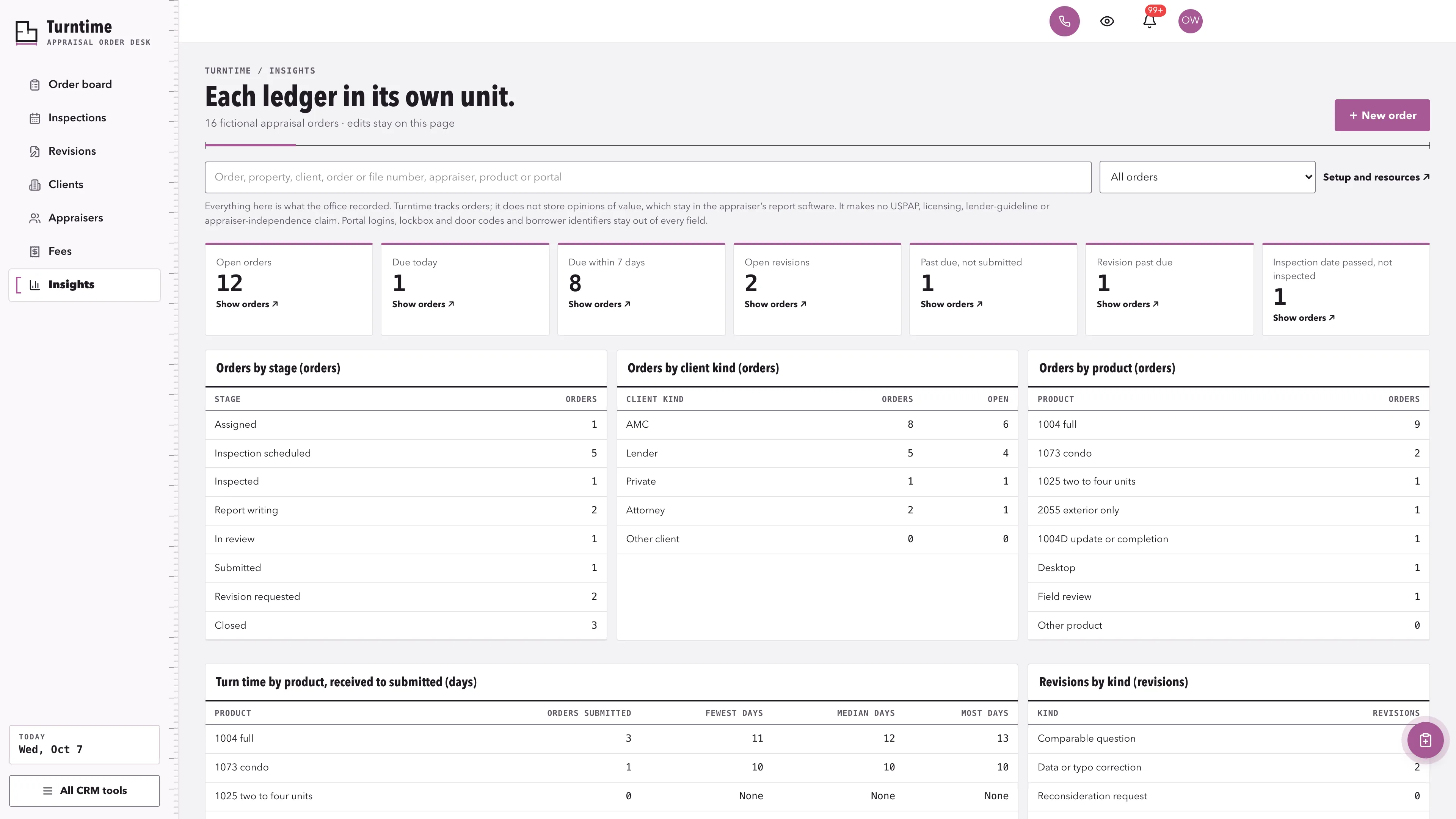 Insights in the GoSeedly Real Estate Appraisal Firm Kit with fictional sample records