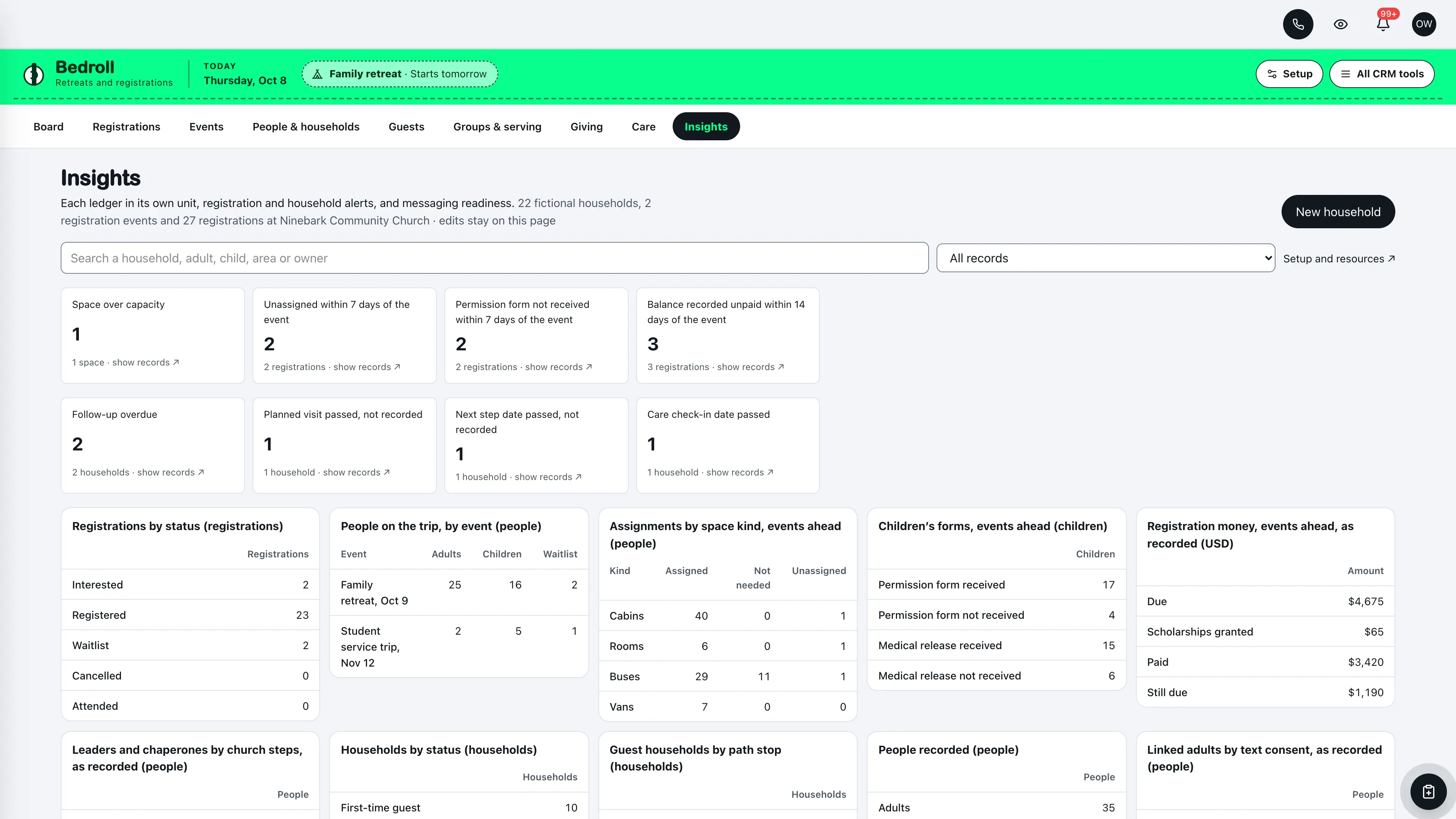 Insights in the GoSeedly Events & Retreats Church CRM Kit with fictional sample records