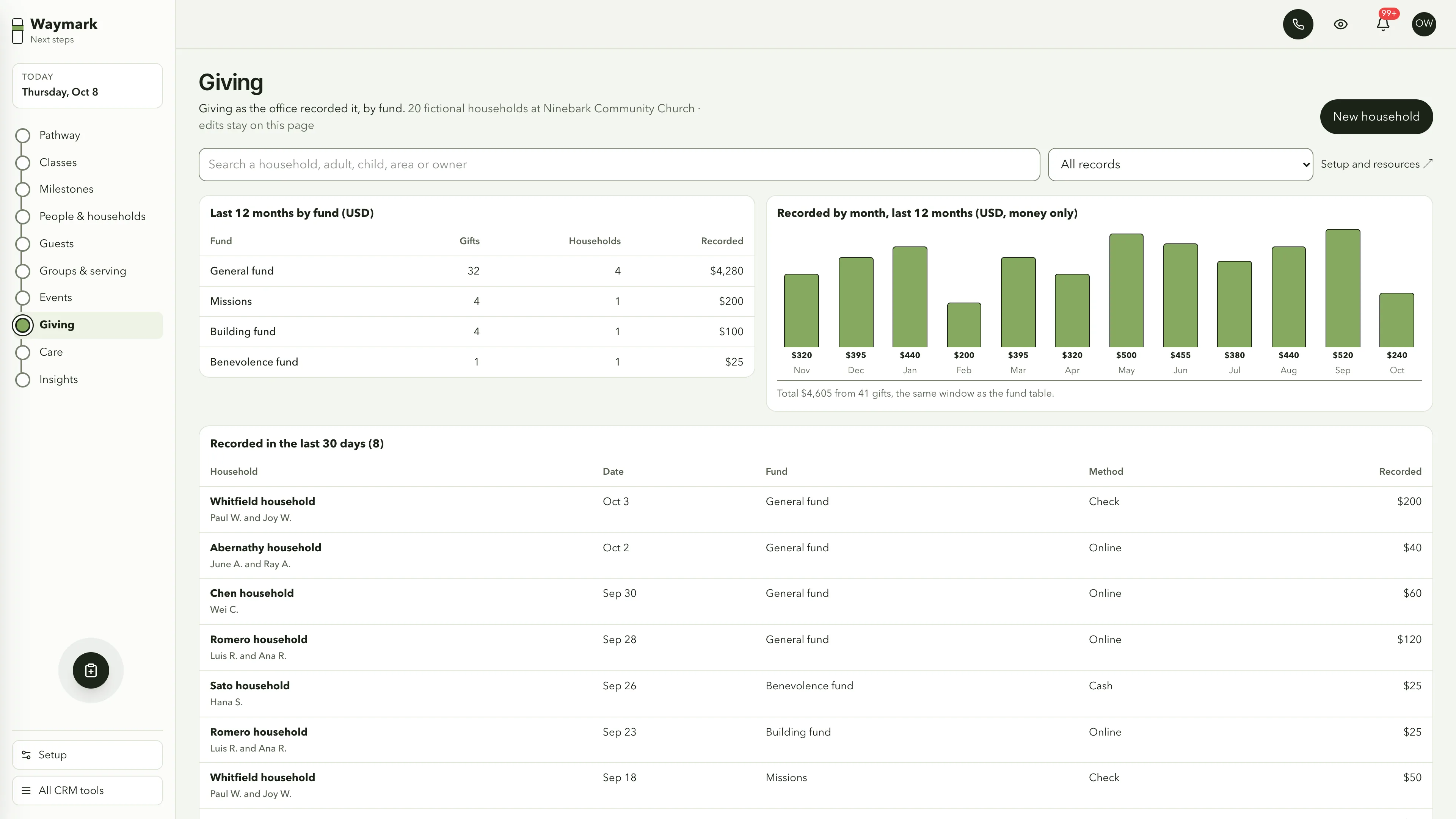 Giving in the GoSeedly Next Steps Church CRM Kit with fictional sample records