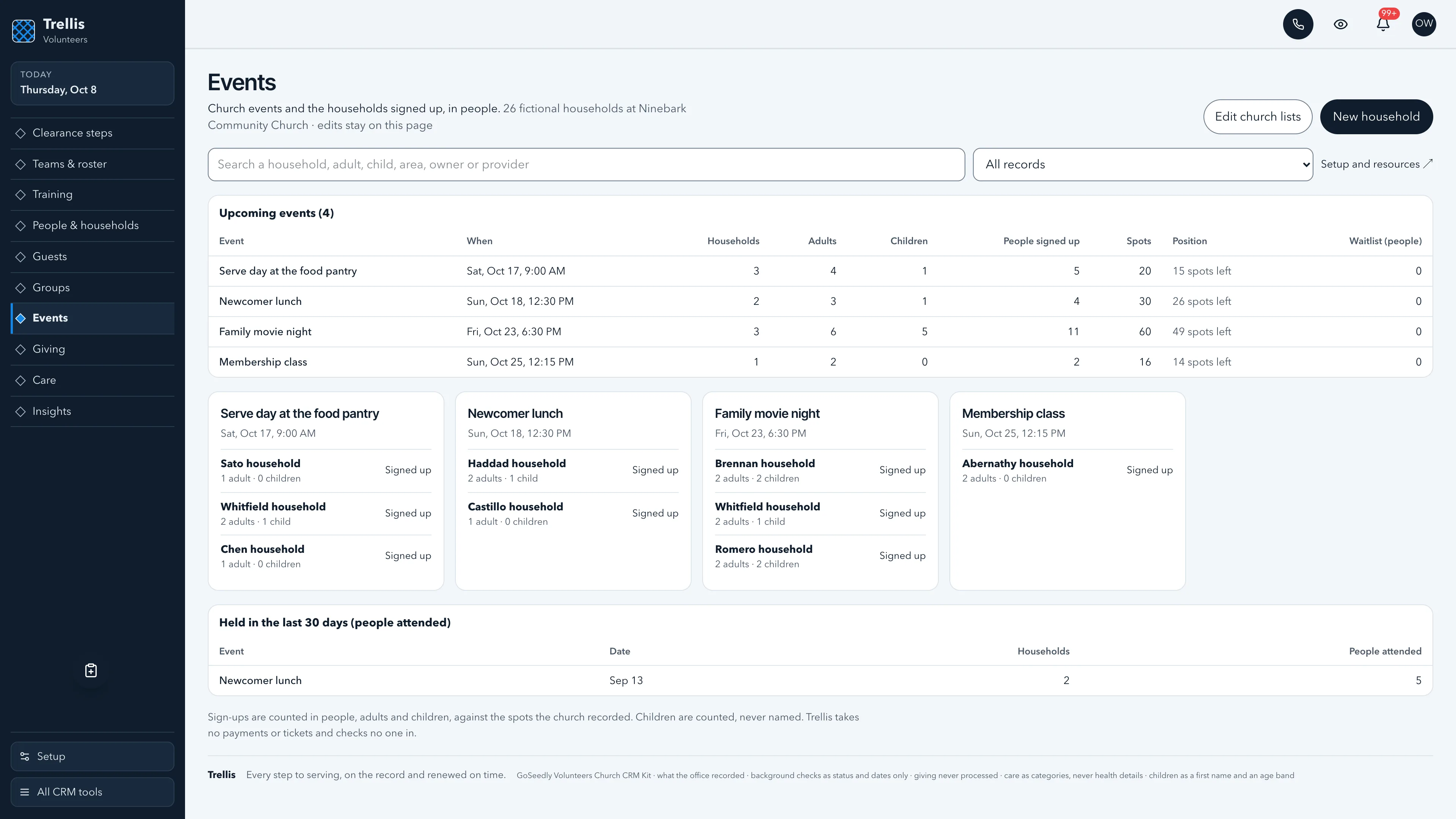 Events in the GoSeedly Volunteers Church CRM Kit with fictional sample records