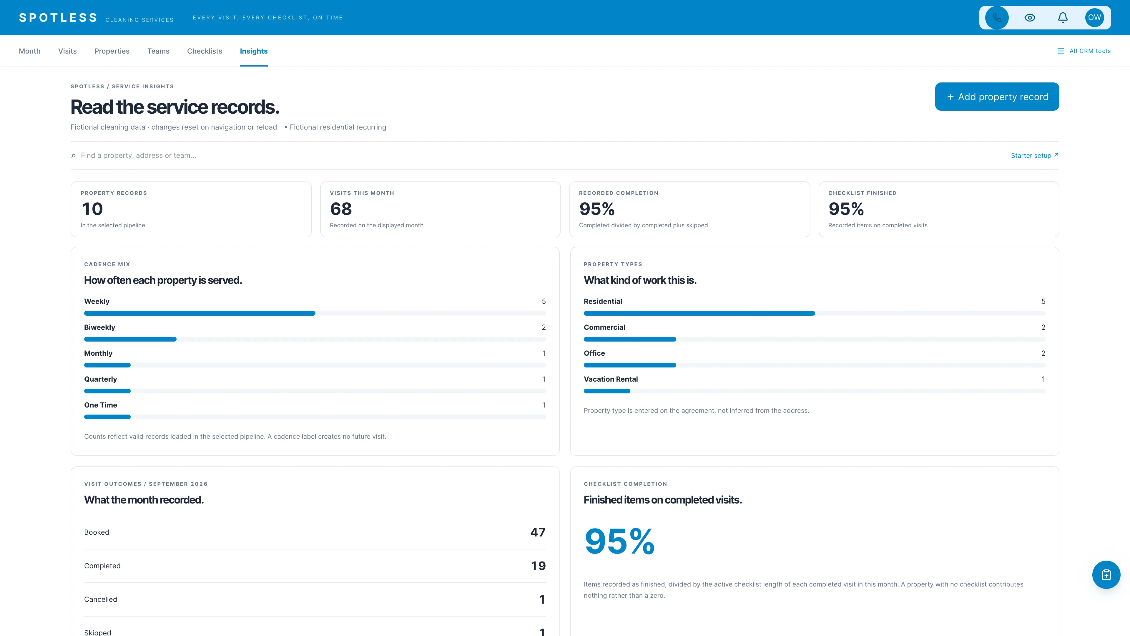 Service insights in the GoSeedly Cleaning Services Kit with fictional sample records