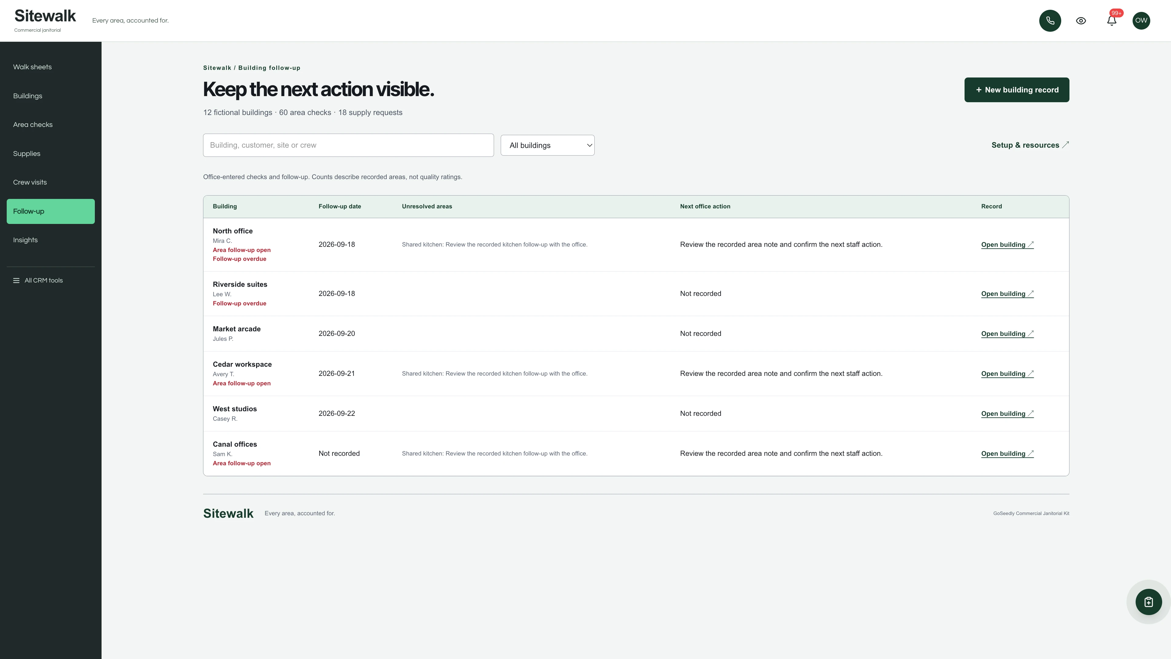 Follow-up in the GoSeedly Commercial Janitorial Kit with fictional sample records