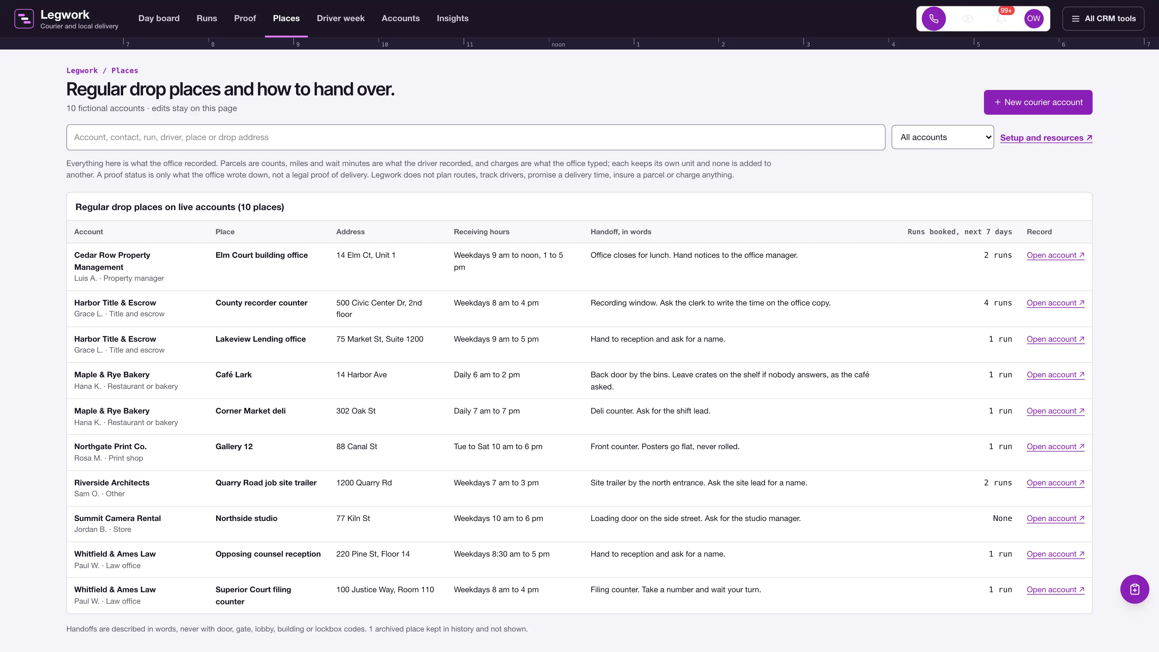 Places in the GoSeedly Courier & Local Delivery Kit with fictional sample records