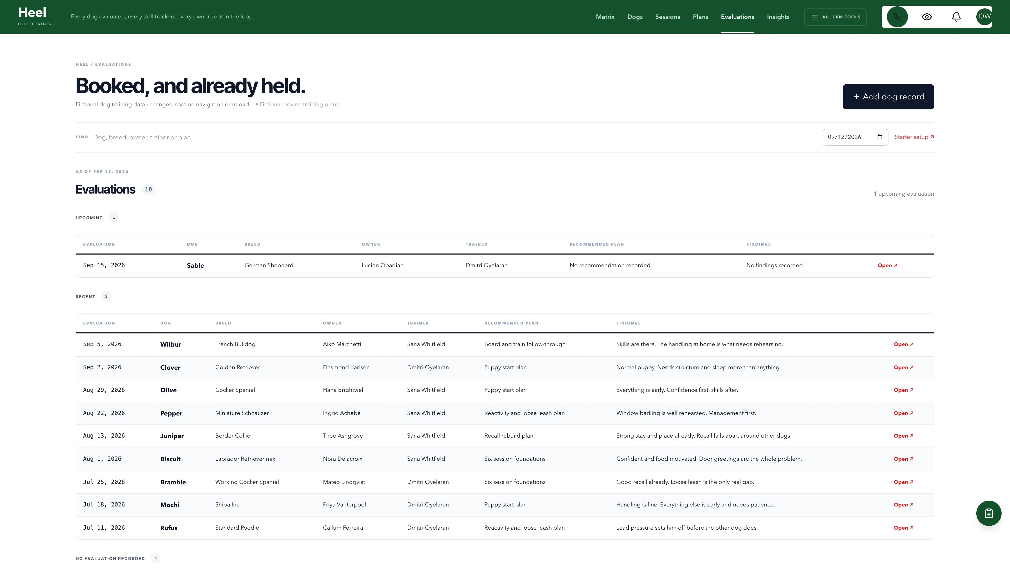 Evaluations in the GoSeedly Dog Trainer Kit with fictional sample records