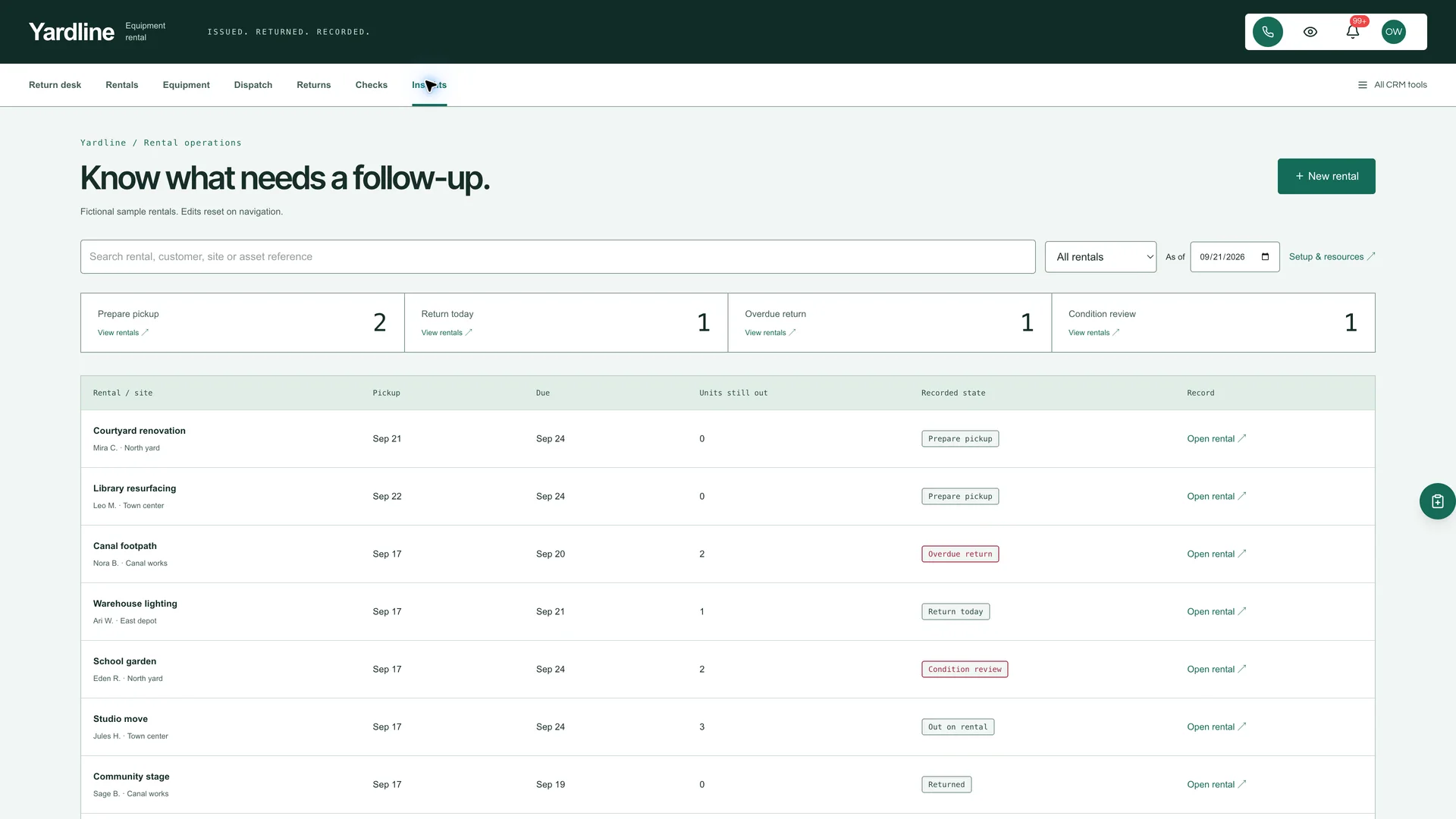 Insights in the GoSeedly Equipment Rental Kit with fictional sample records