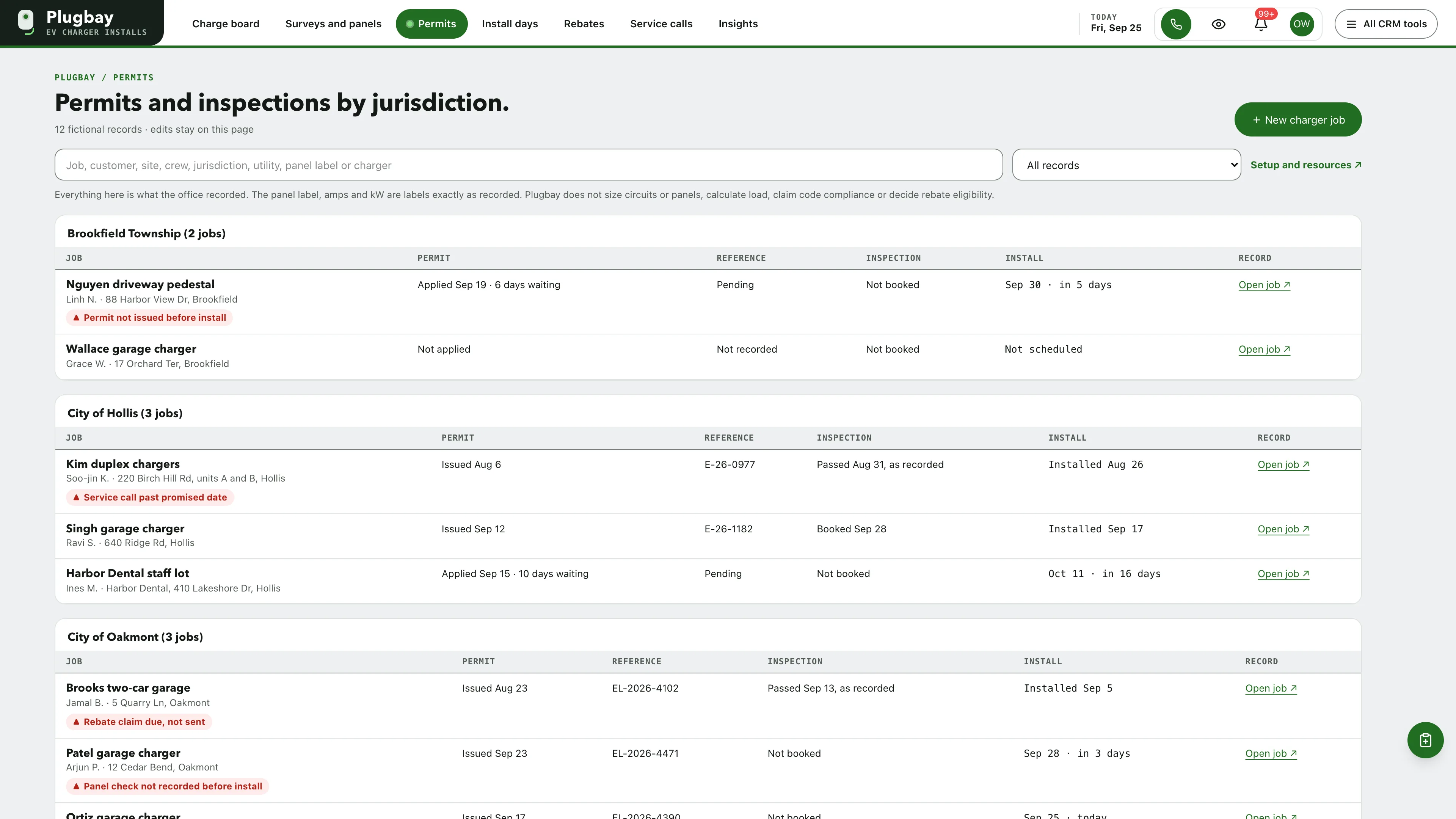 Permits in the GoSeedly EV Charger Installer Kit with fictional sample records