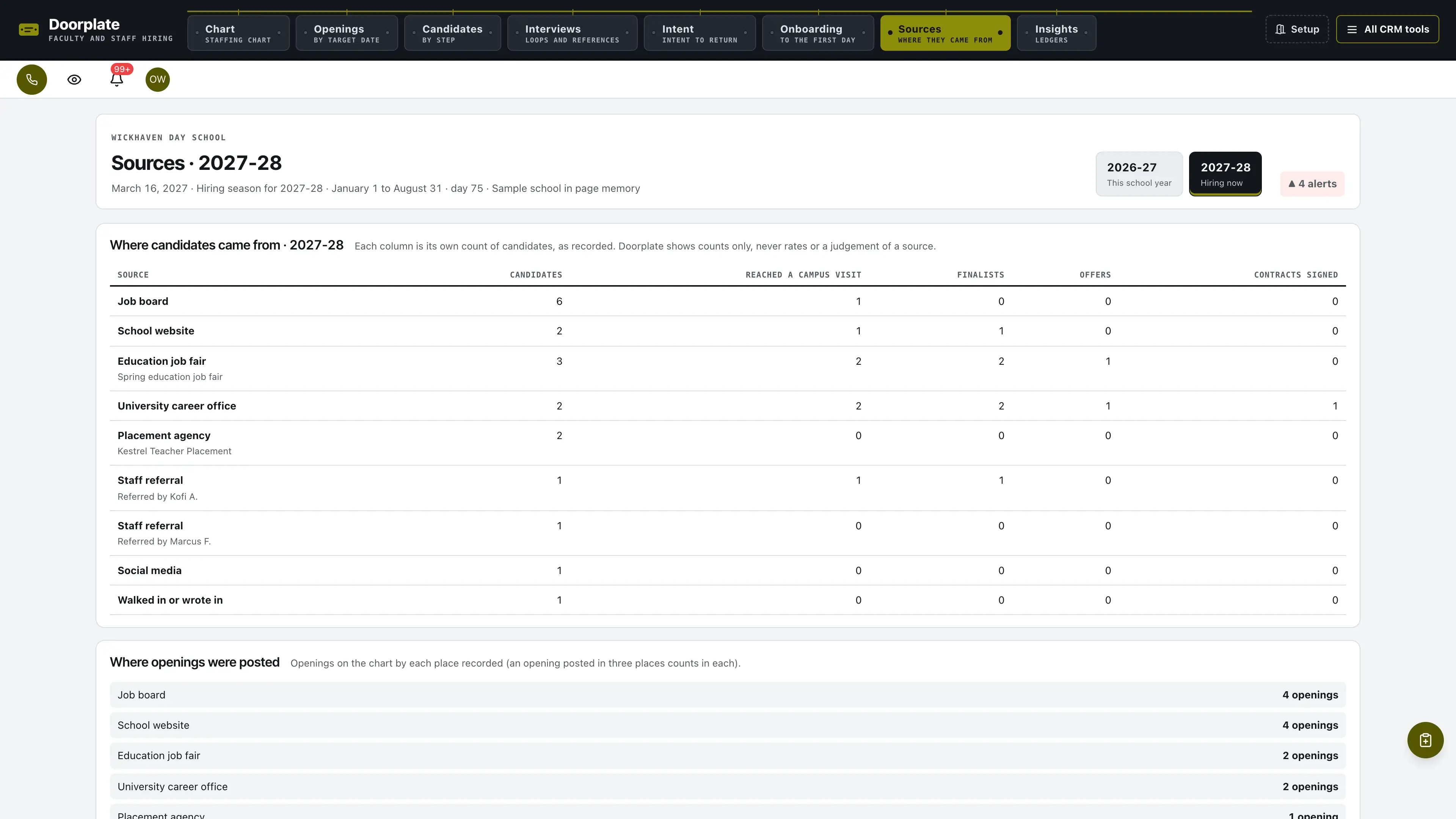 Sources in the GoSeedly Faculty & Staff Hiring Kit with fictional sample records