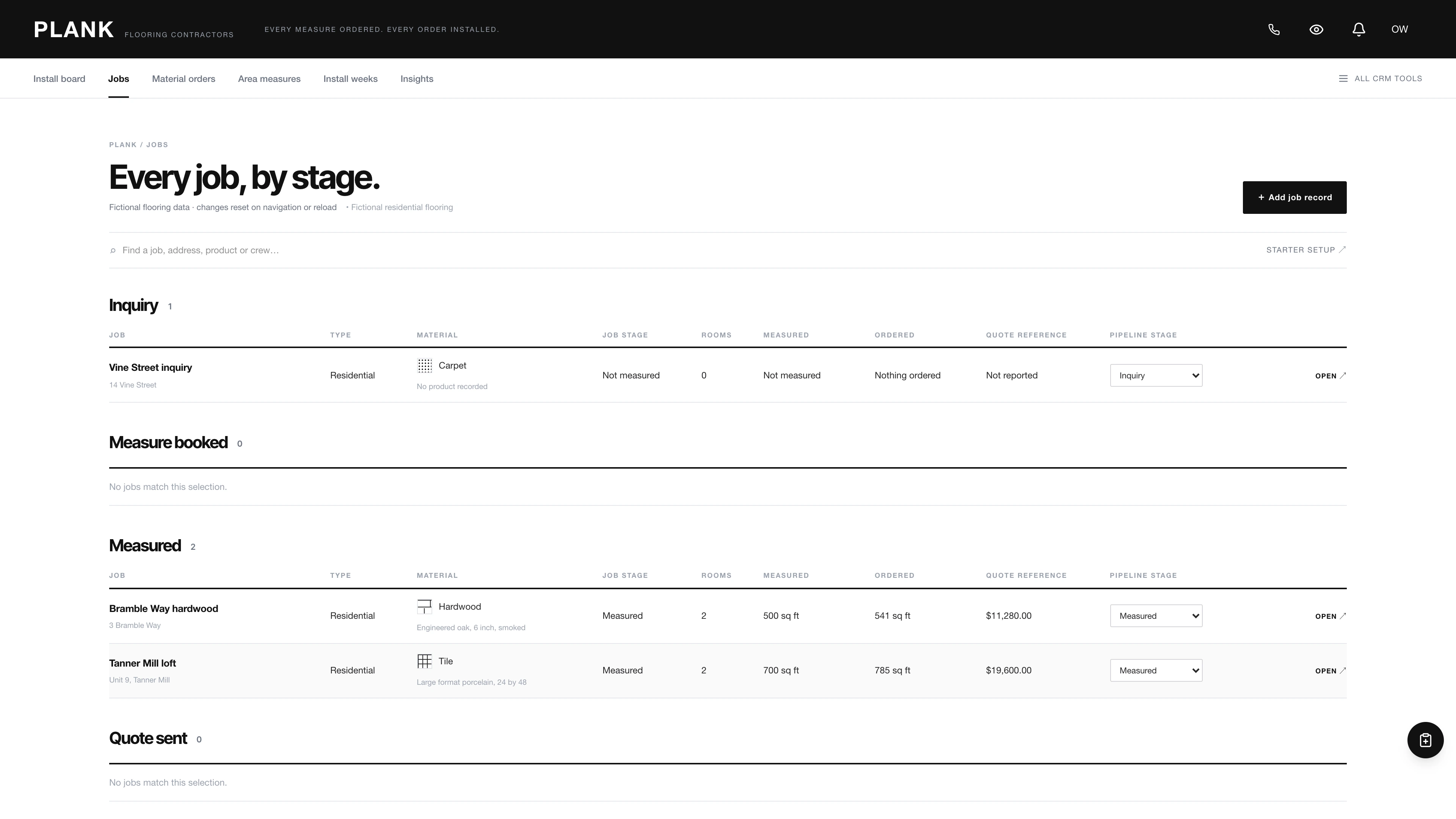 Jobs by stage in the GoSeedly Flooring Kit with fictional sample records