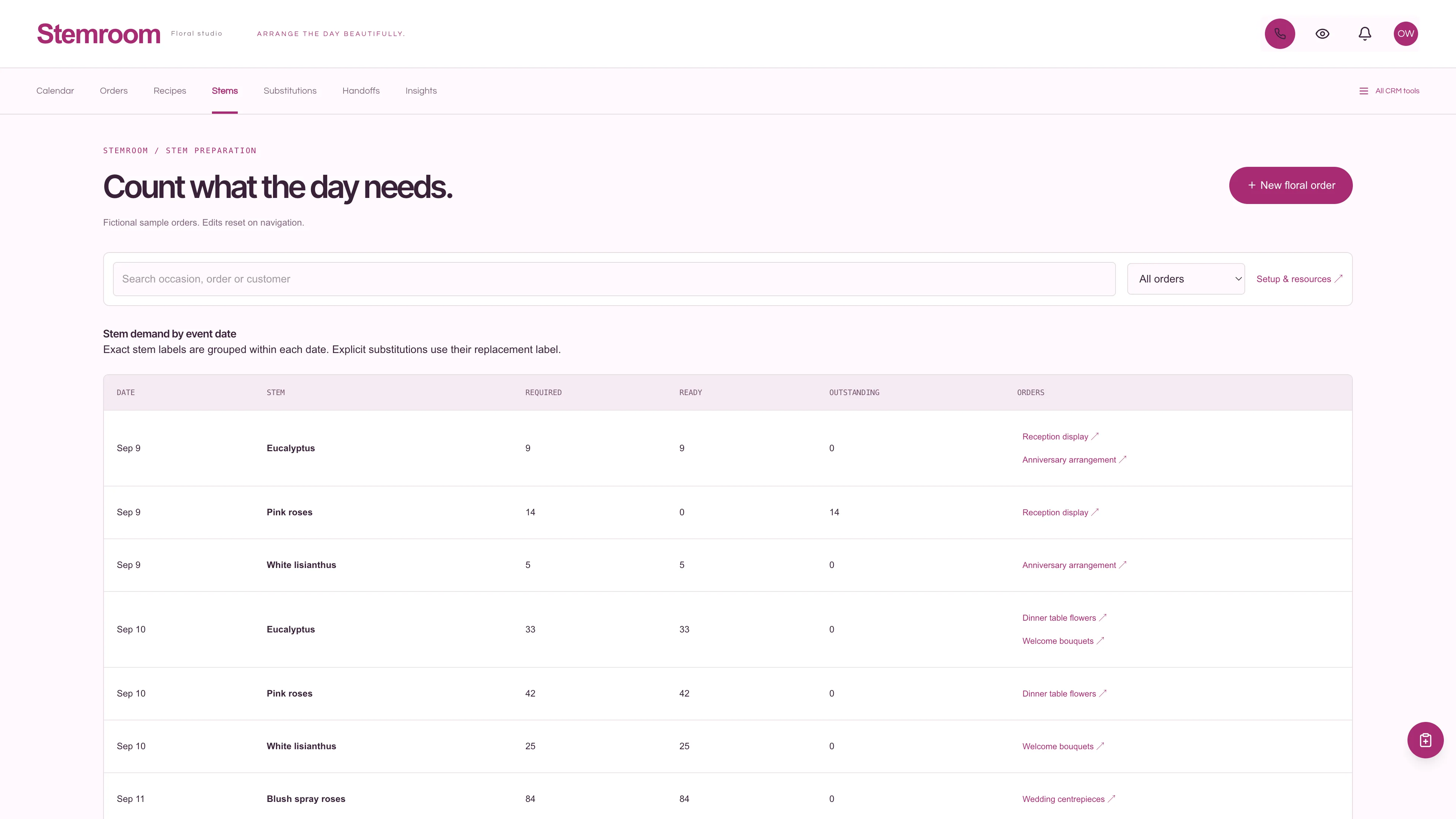 Stems in the GoSeedly Florist Kit with fictional sample records
