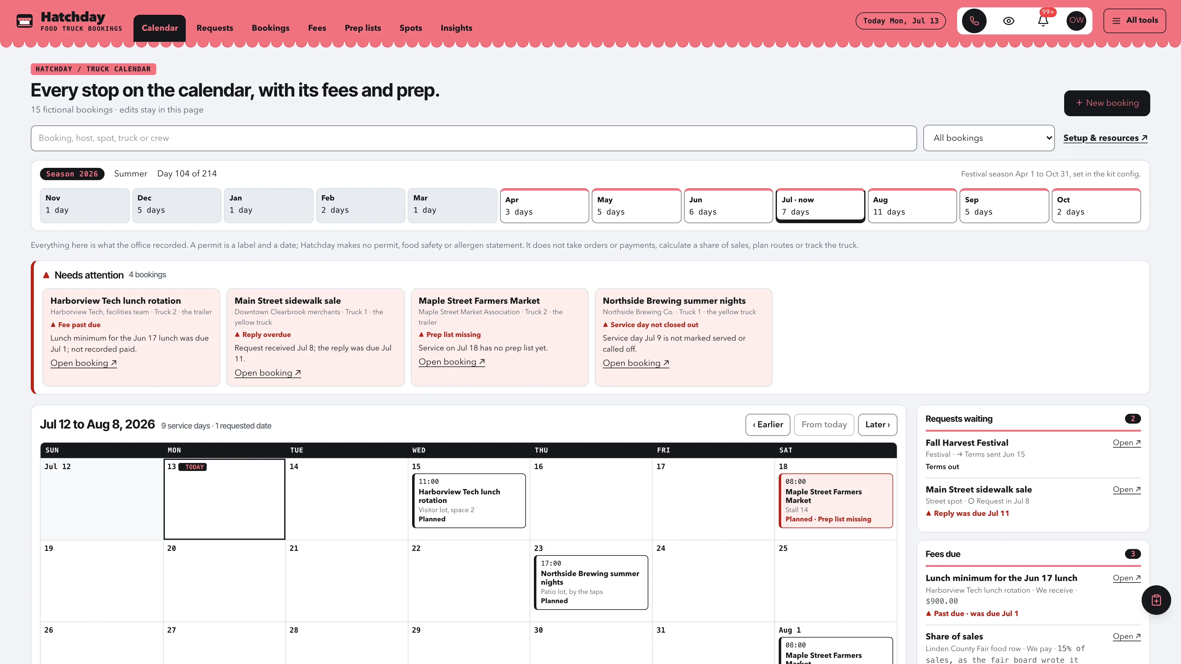 Coral top bar with an awning edge over a season ribbon of twelve months, a needs-attention strip of four bookings and a four-week calendar of service day chips with hours, spots and states, beside lists of requests waiting, fees due and the next seven days, using fictional sample data