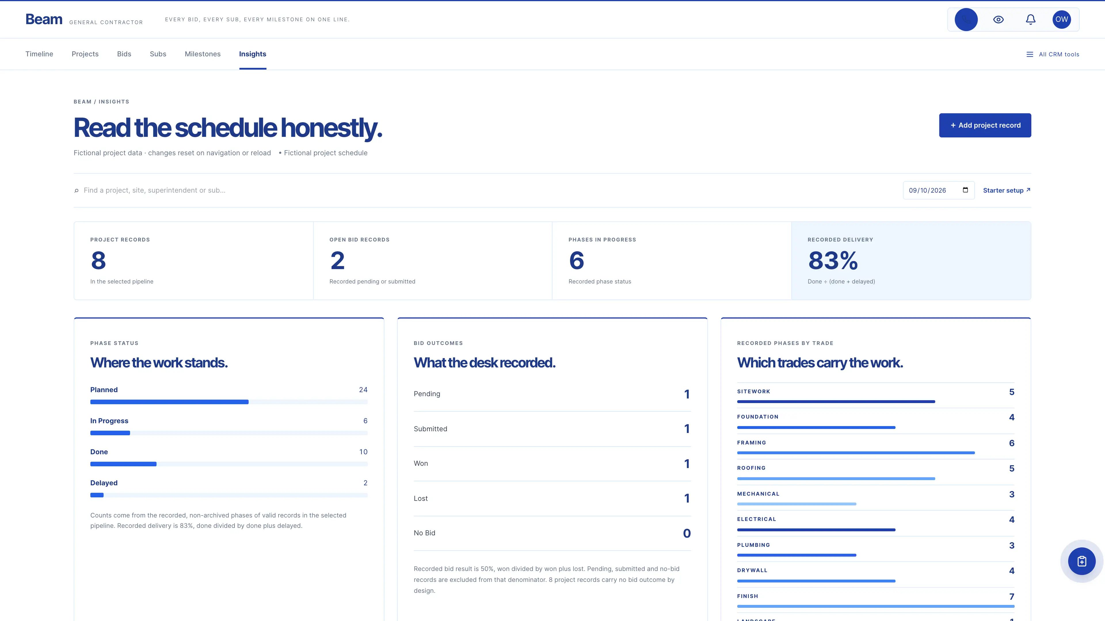 Insights in the GoSeedly General Contractor Kit with fictional sample records