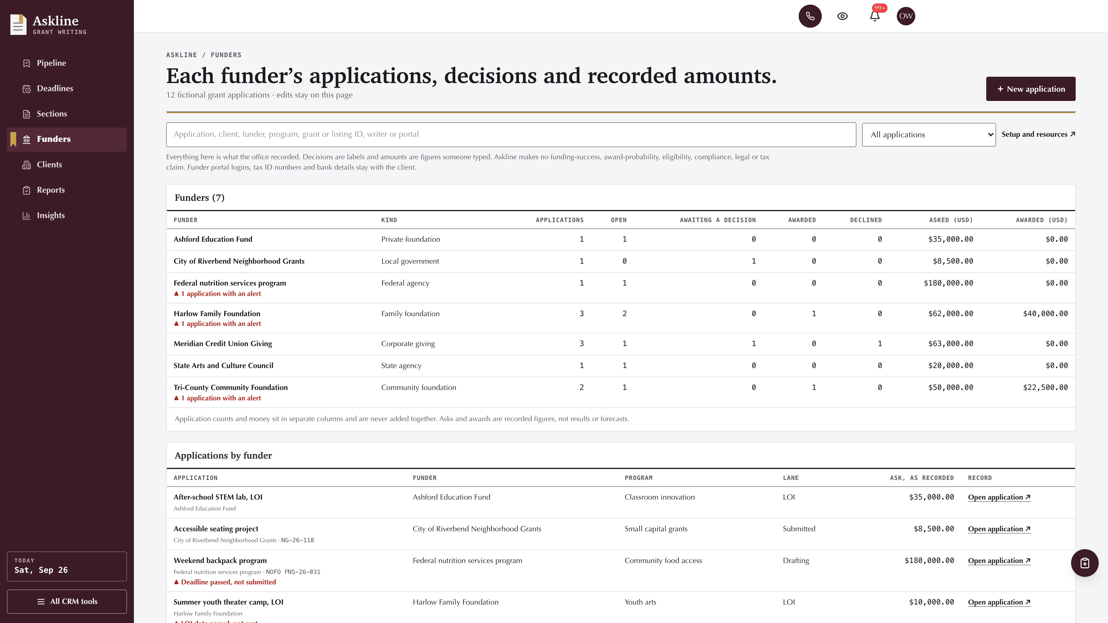 Funders in the GoSeedly Grant Writing Kit with fictional sample records
