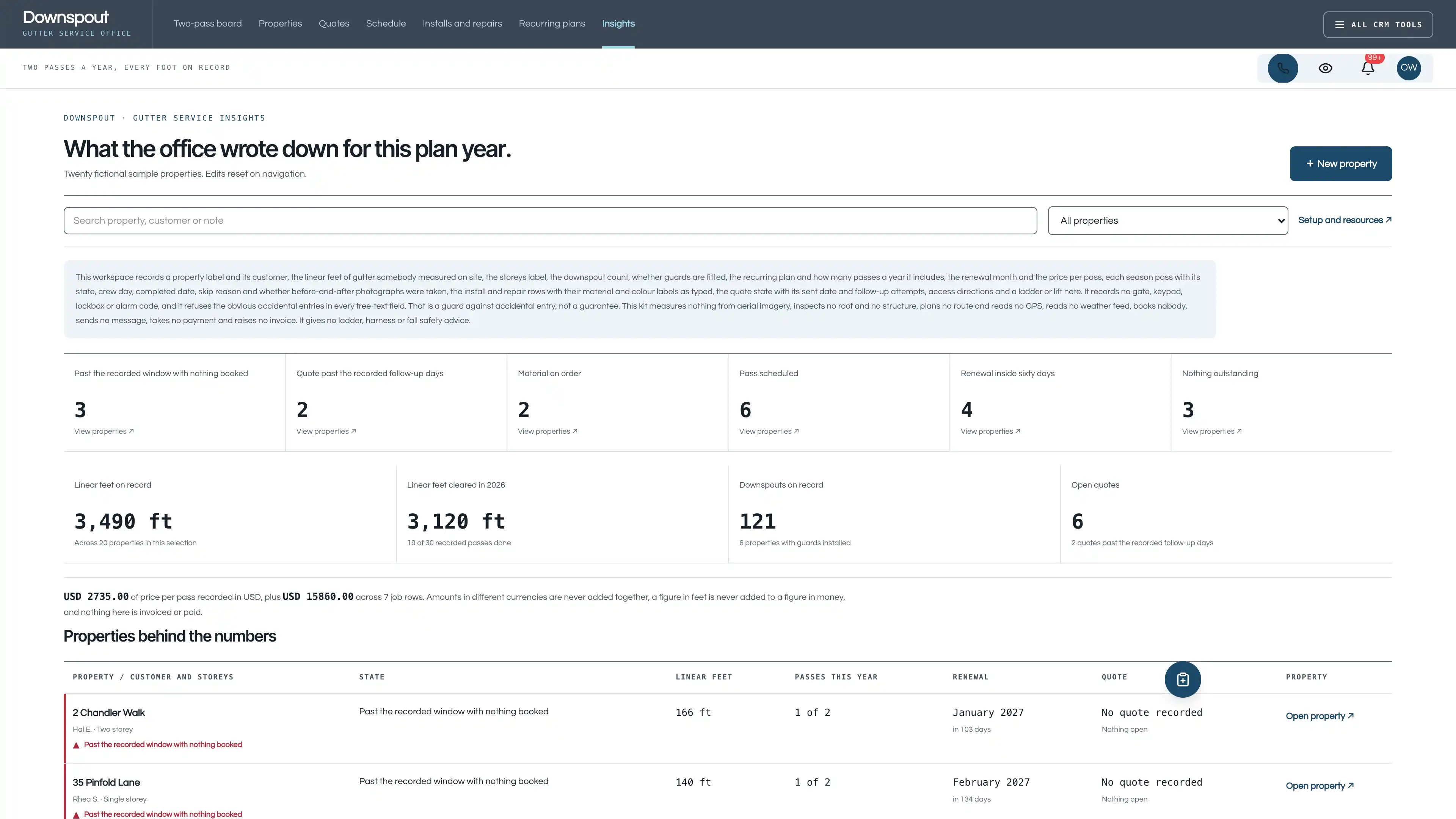 Insights in the GoSeedly Gutter Service Kit with fictional sample records