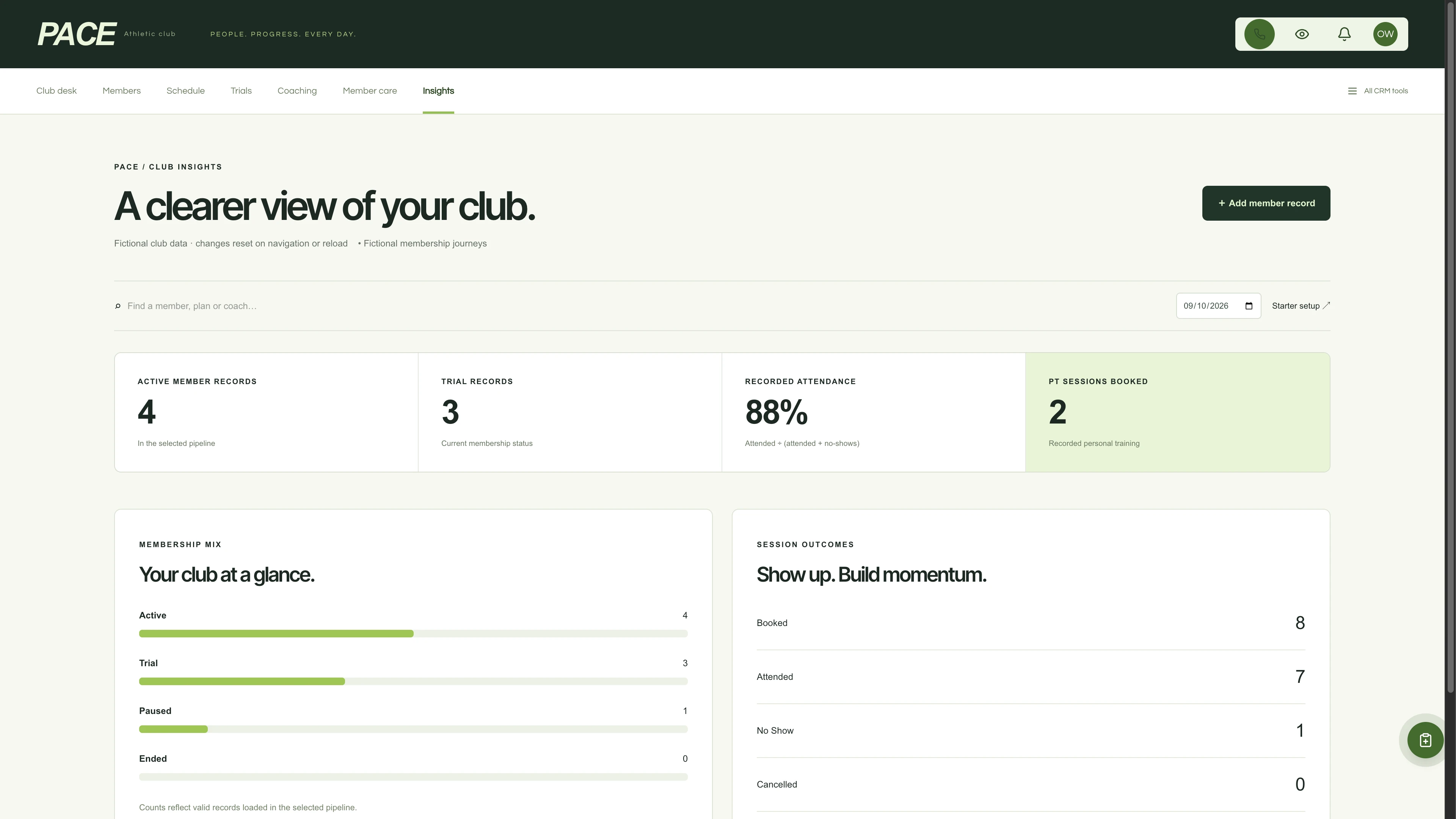 Club insights in the GoSeedly Gym Kit with fictional sample records