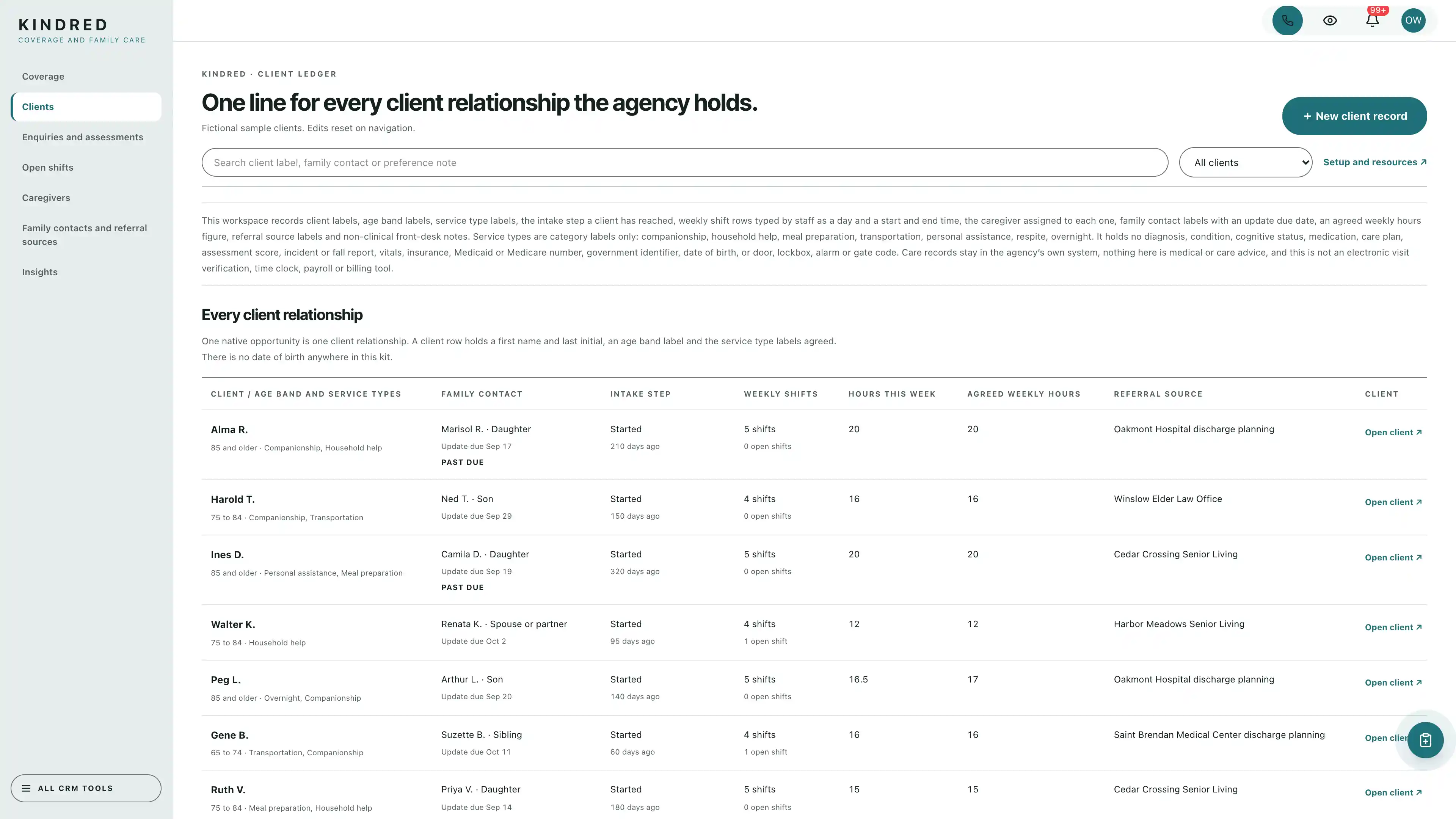 Clients in the GoSeedly Home Care Agency Kit with fictional sample records