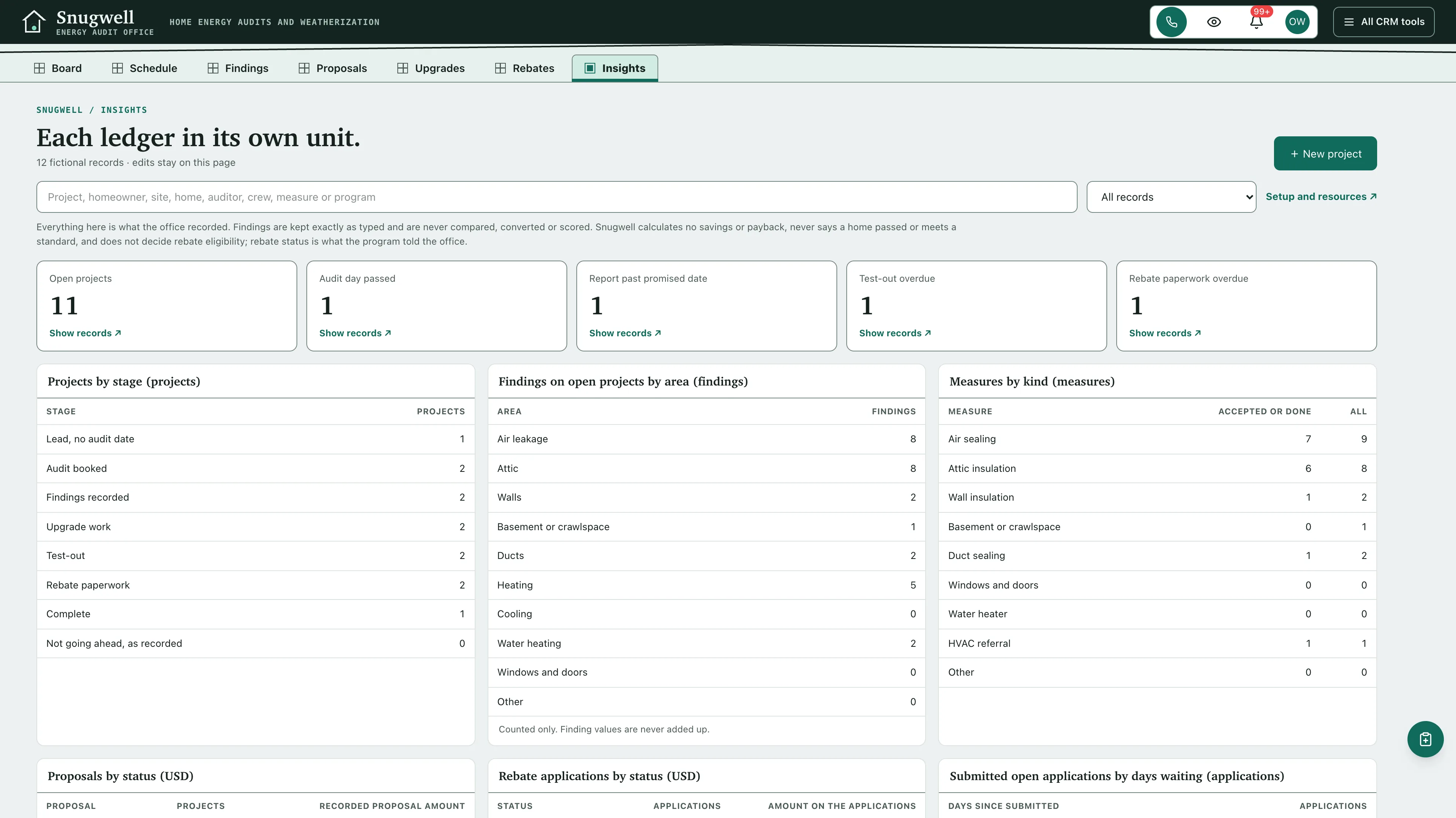 Insights in the GoSeedly Home Energy Audit & Weatherization Kit with fictional sample records