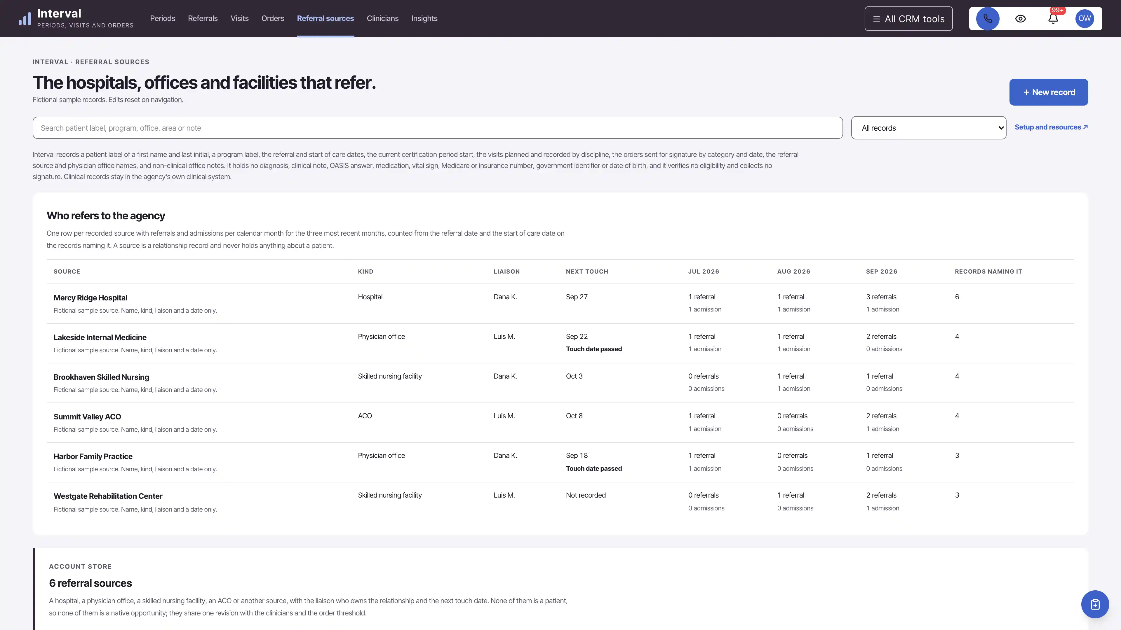 Referral sources in the GoSeedly Home Health Agency Kit with fictional sample records