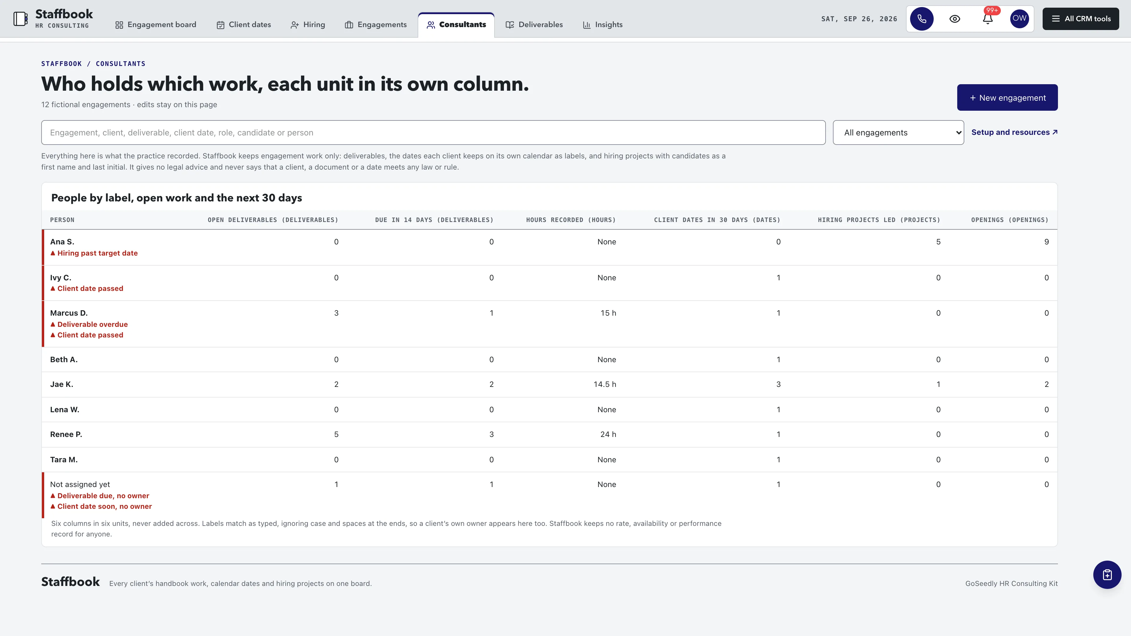 Consultants in the GoSeedly HR Consulting Kit with fictional sample records