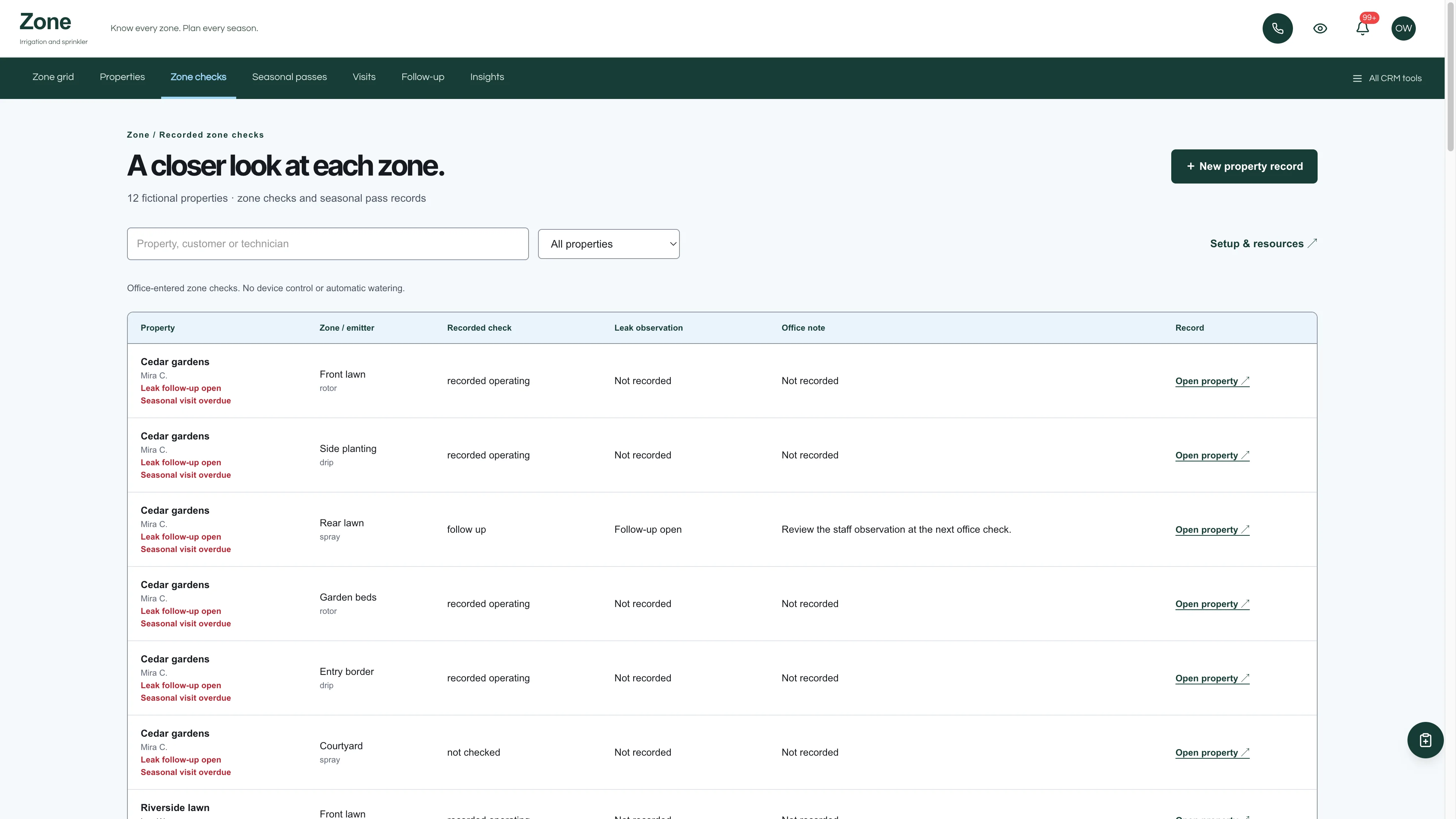 Zone checks in the GoSeedly Irrigation & Sprinkler Kit with fictional sample records