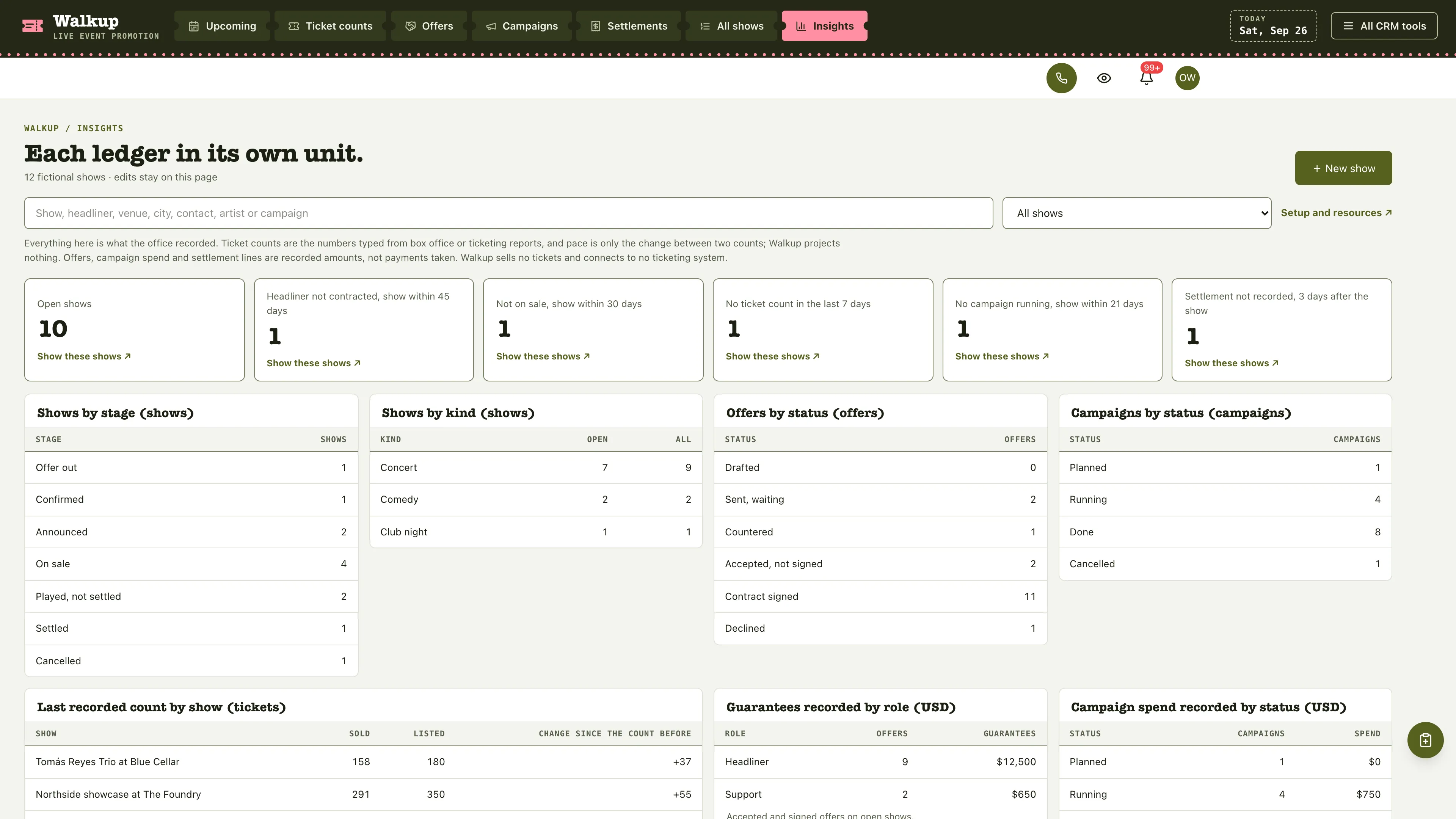Insights in the GoSeedly Live Event Promoter Kit with fictional sample records