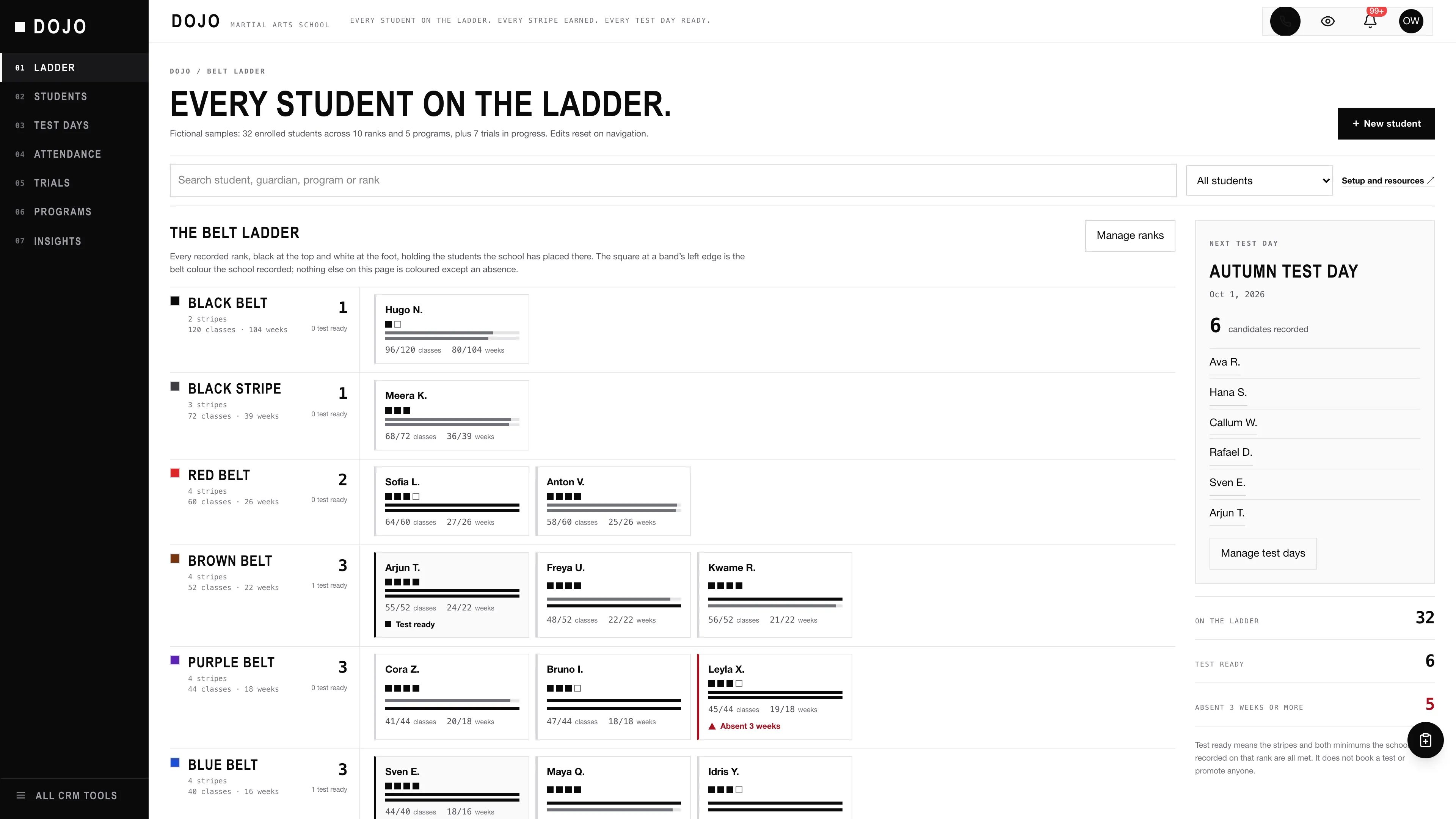Belt ladder with ranks stacked black to white, a belt swatch at each band edge, student chips carrying stripe pips and readiness bars, and a next test day column, using fictional sample data