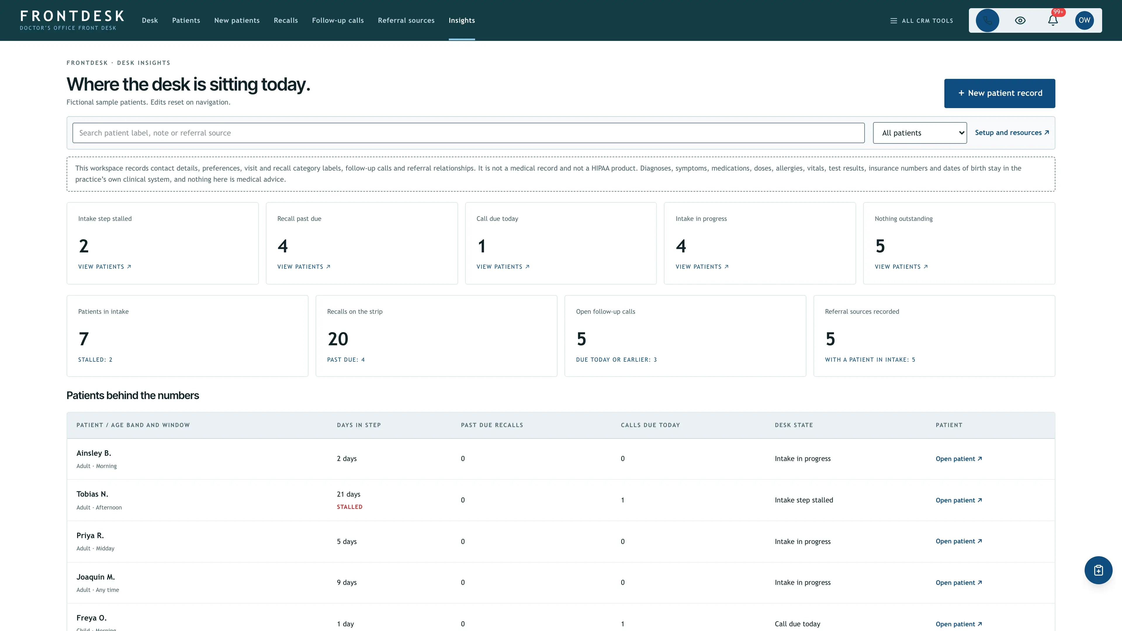 Insights in the GoSeedly Medical Practice Kit with fictional sample records