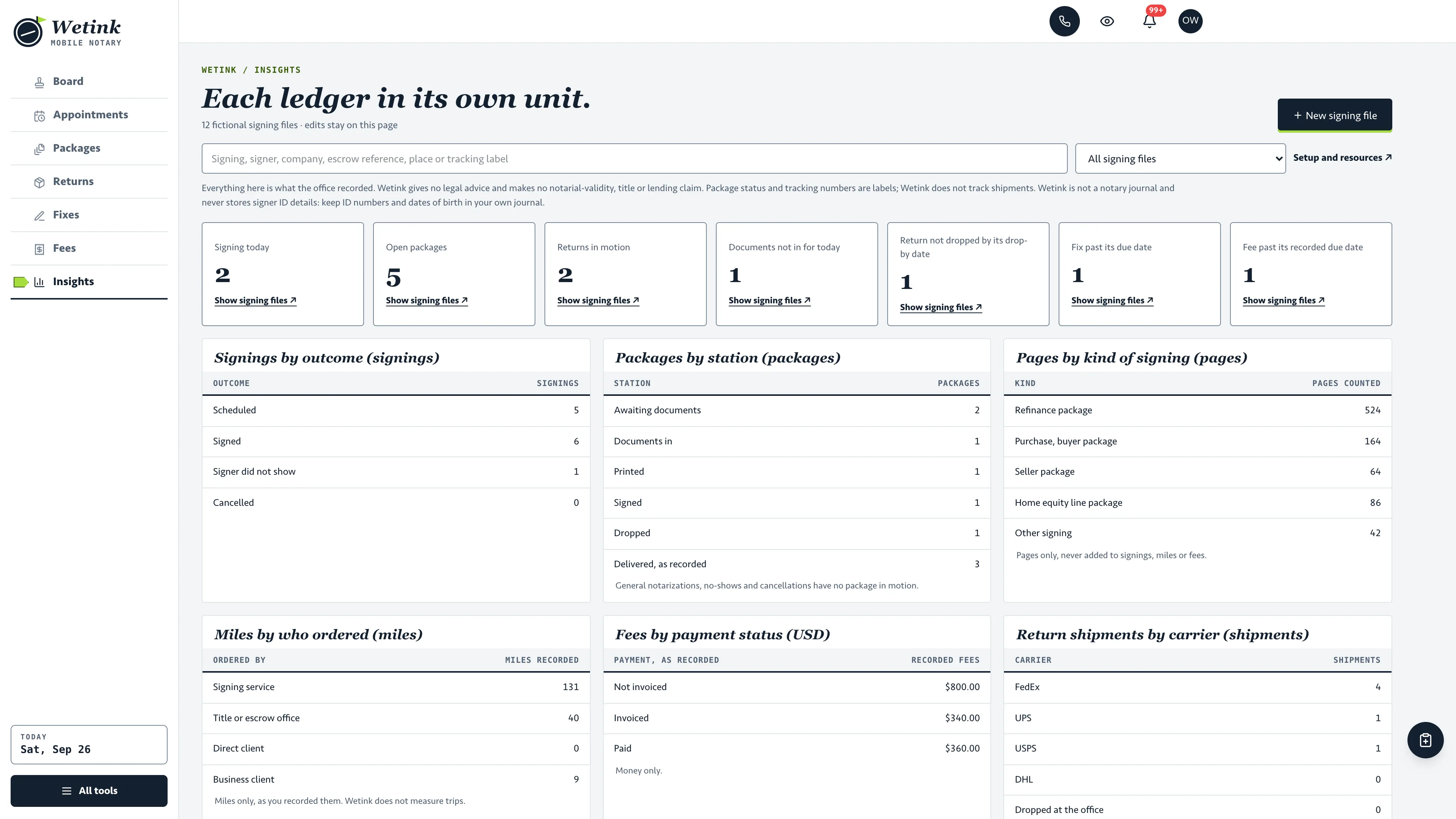 Insights in the GoSeedly Mobile Notary & Loan Signing Kit with fictional sample records