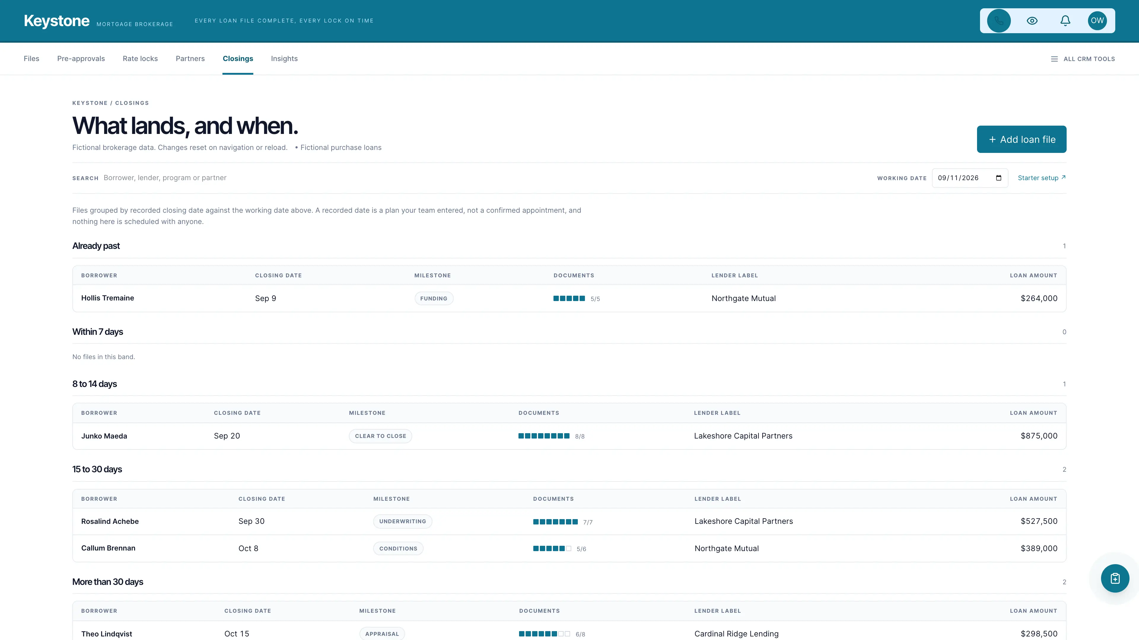 Closings in the GoSeedly Mortgage Broker Kit with fictional sample records
