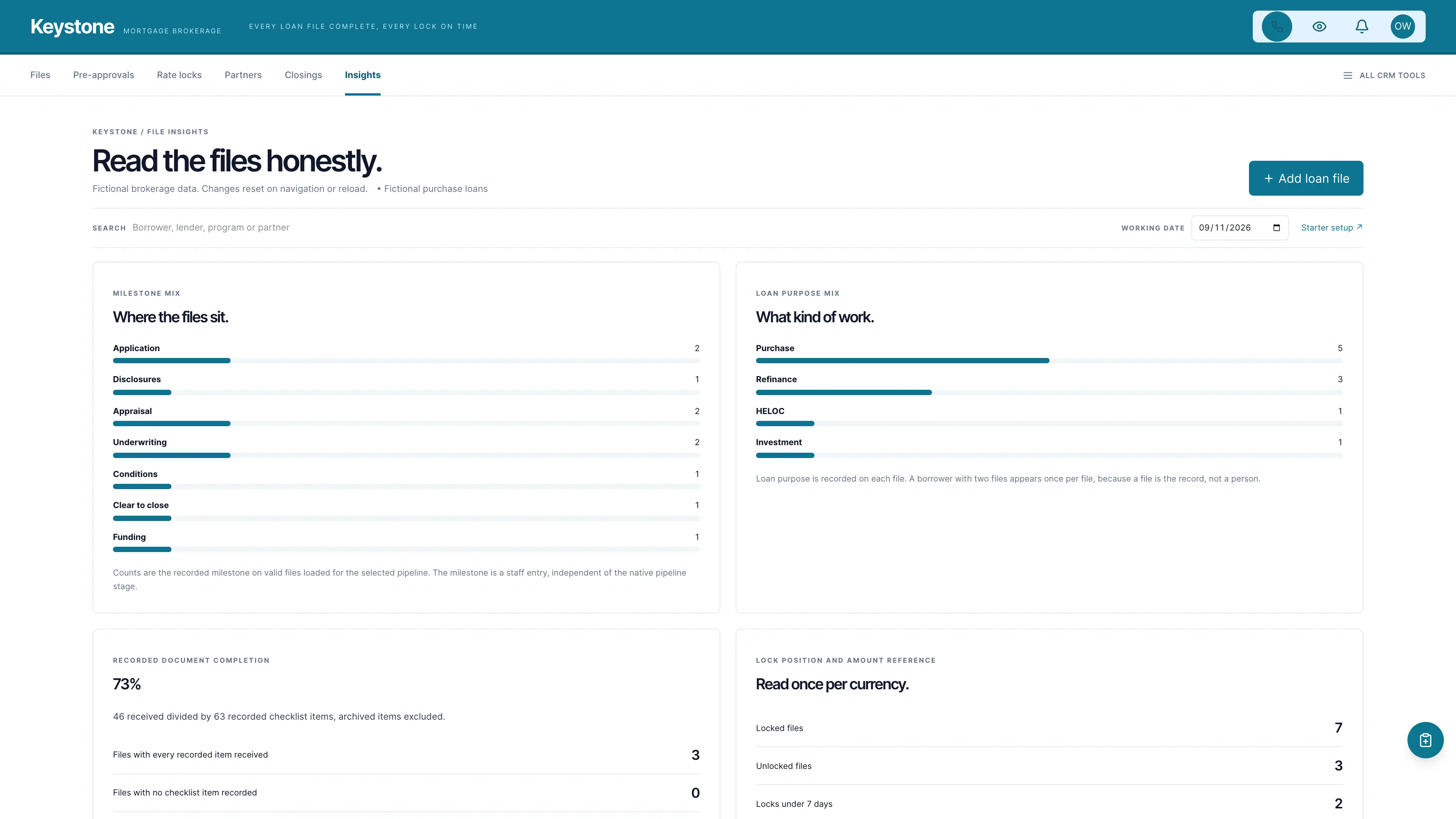 File insights in the GoSeedly Mortgage Broker Kit with fictional sample records