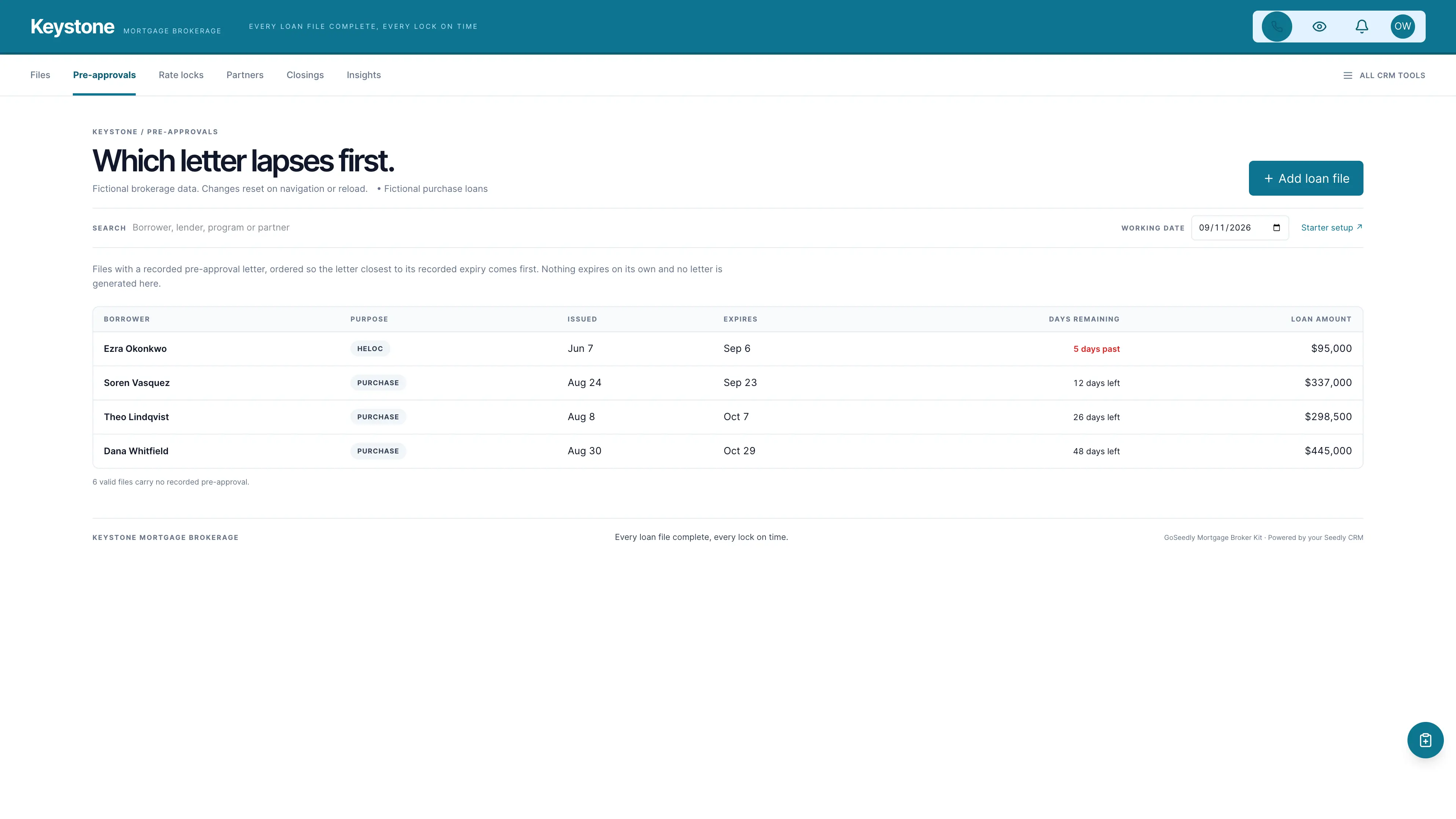 Pre-approvals in the GoSeedly Mortgage Broker Kit with fictional sample records