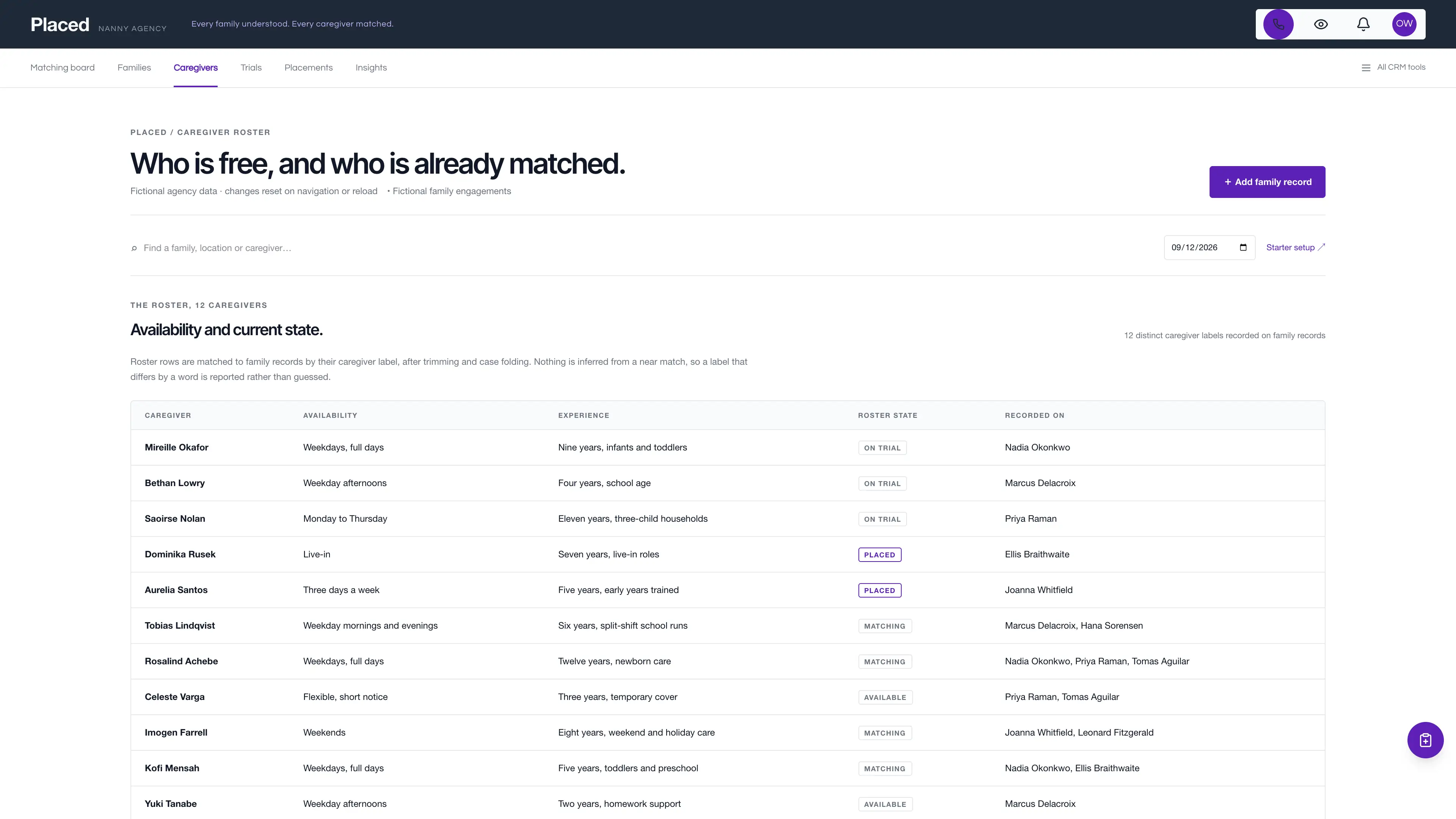 Caregiver roster in the GoSeedly Nanny Service Kit with fictional sample records