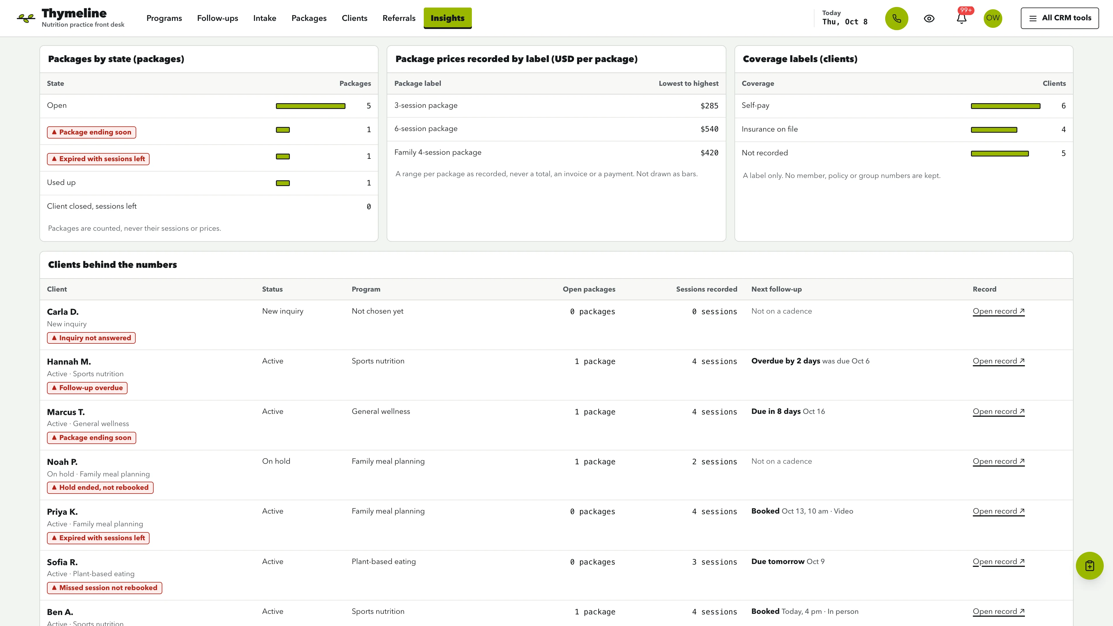 Insights in the GoSeedly Dietitian & Nutrition Practice Kit with fictional sample records