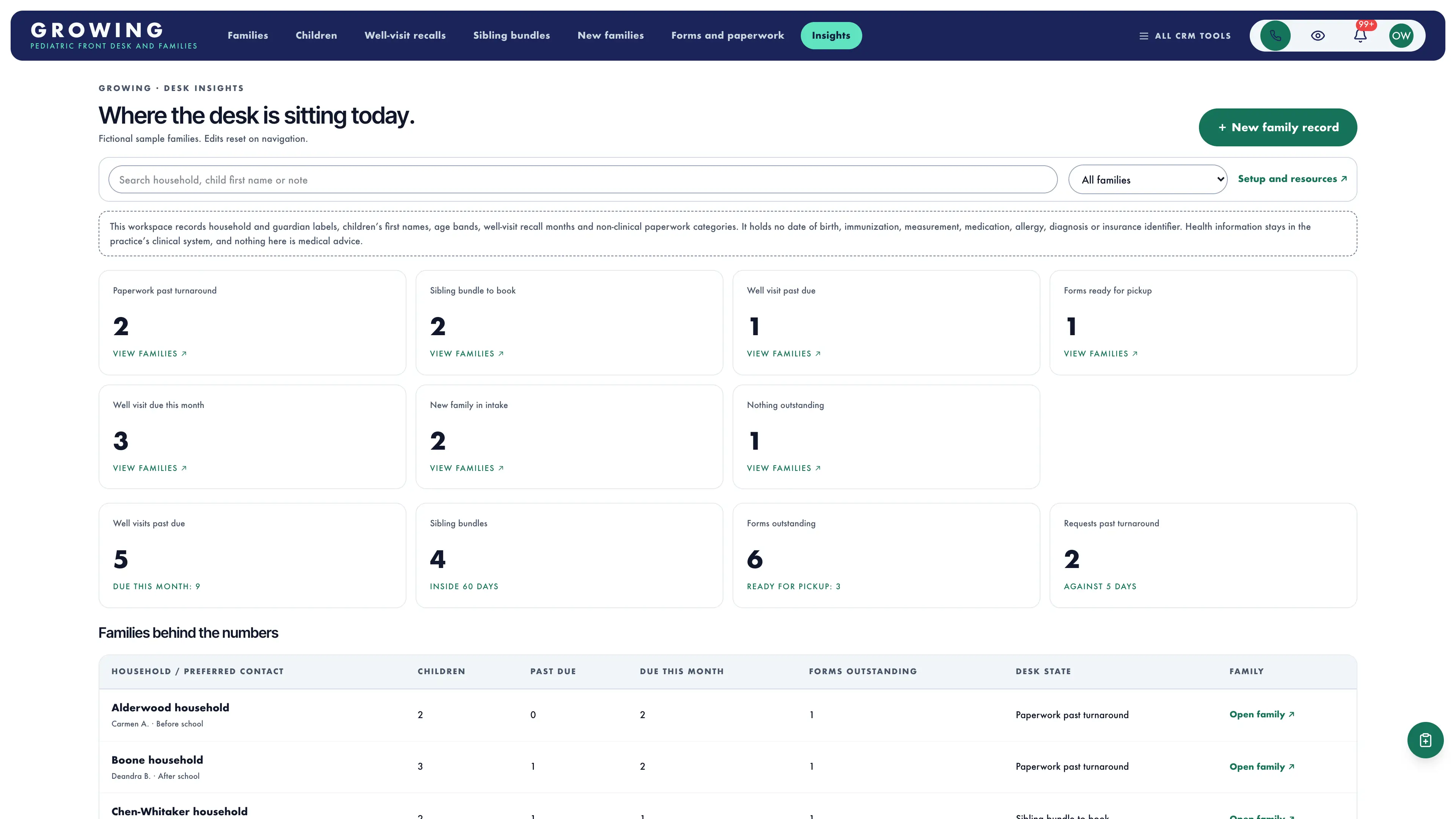 Insights in the GoSeedly Pediatric Practice Kit with fictional sample records