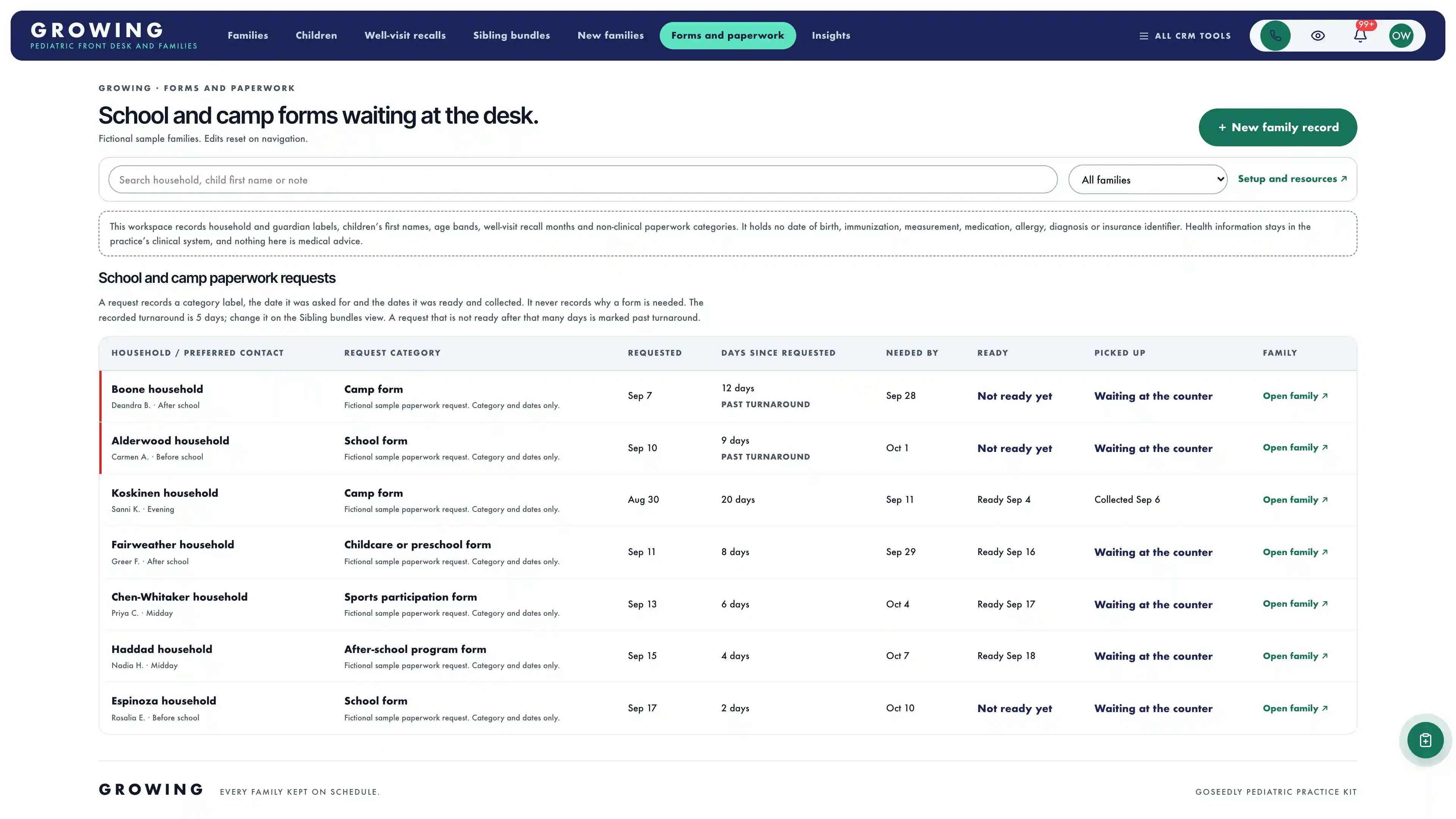 Forms and paperwork in the GoSeedly Pediatric Practice Kit with fictional sample records