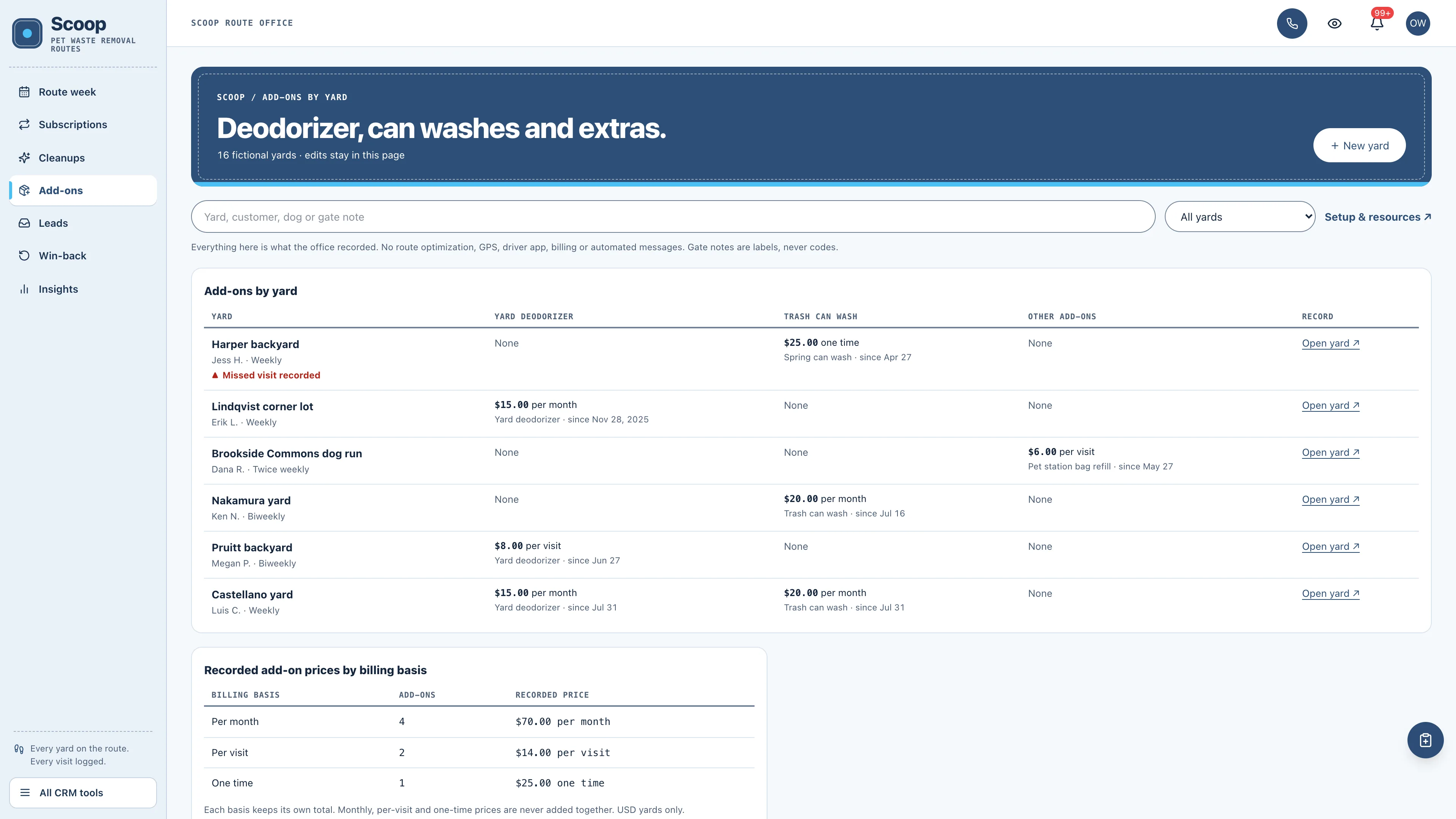Add-ons in the GoSeedly Pet Waste Removal Kit with fictional sample records