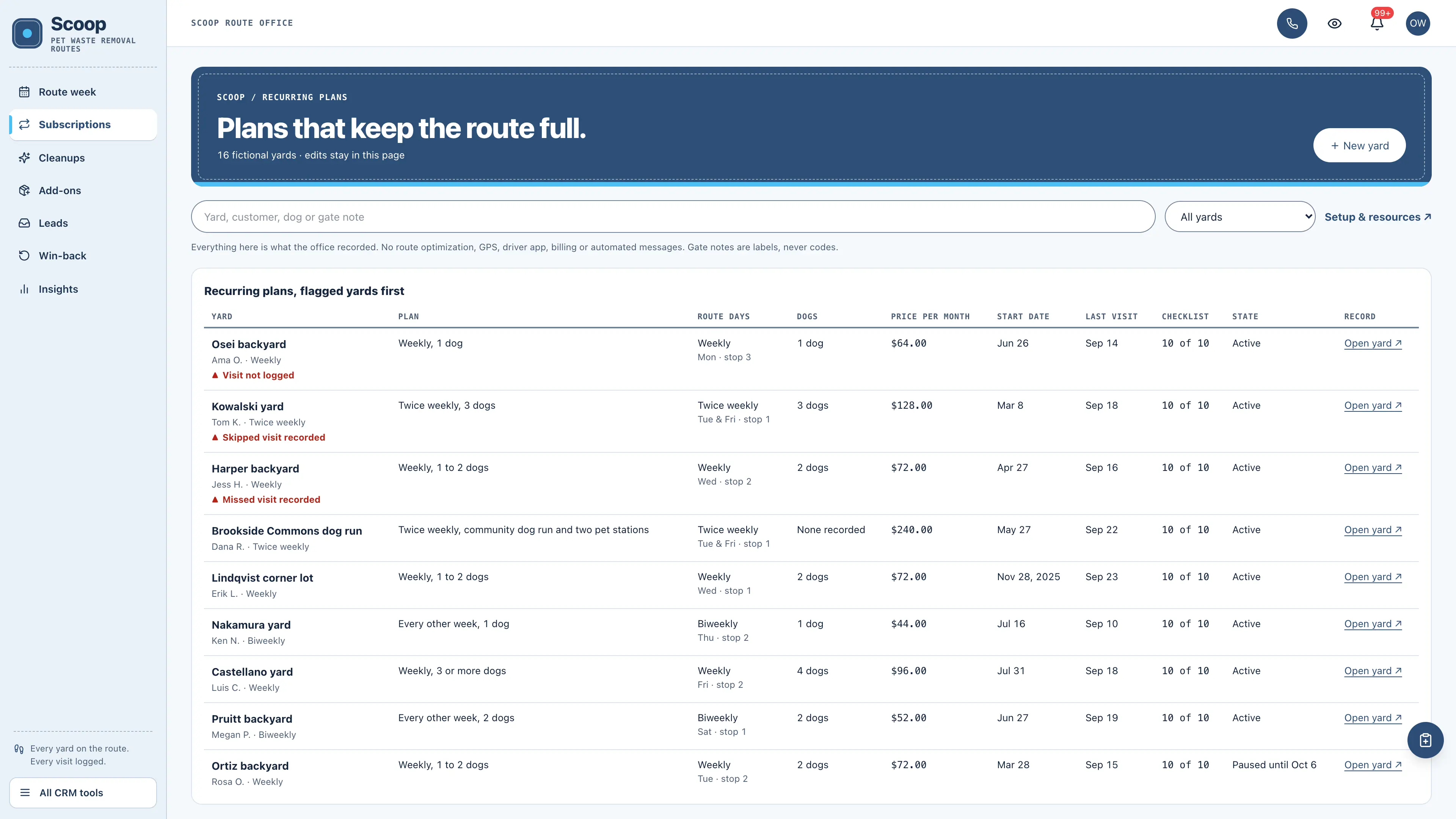 Subscriptions in the GoSeedly Pet Waste Removal Kit with fictional sample records