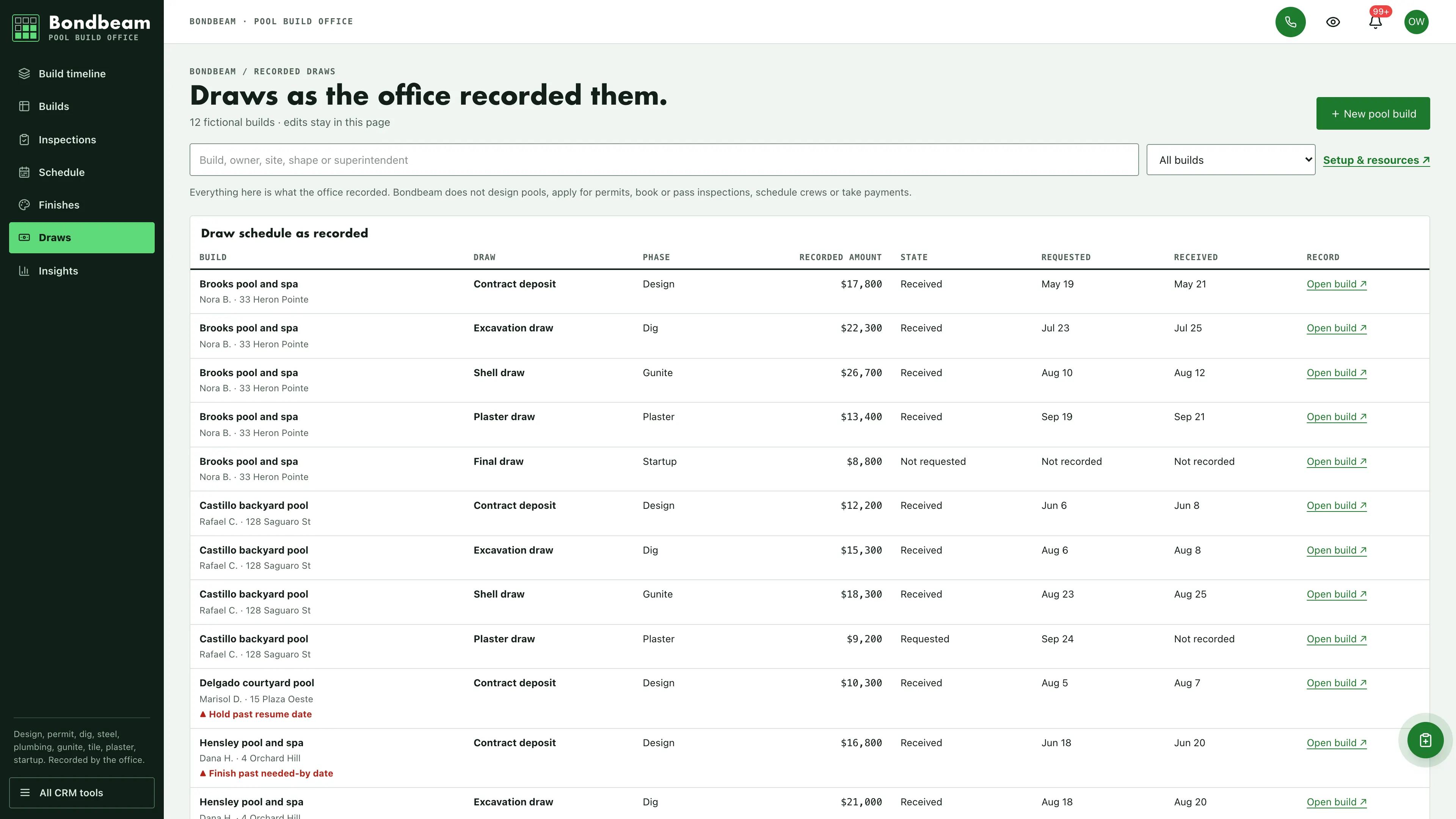 Draws in the GoSeedly Pool Builder Kit with fictional sample records