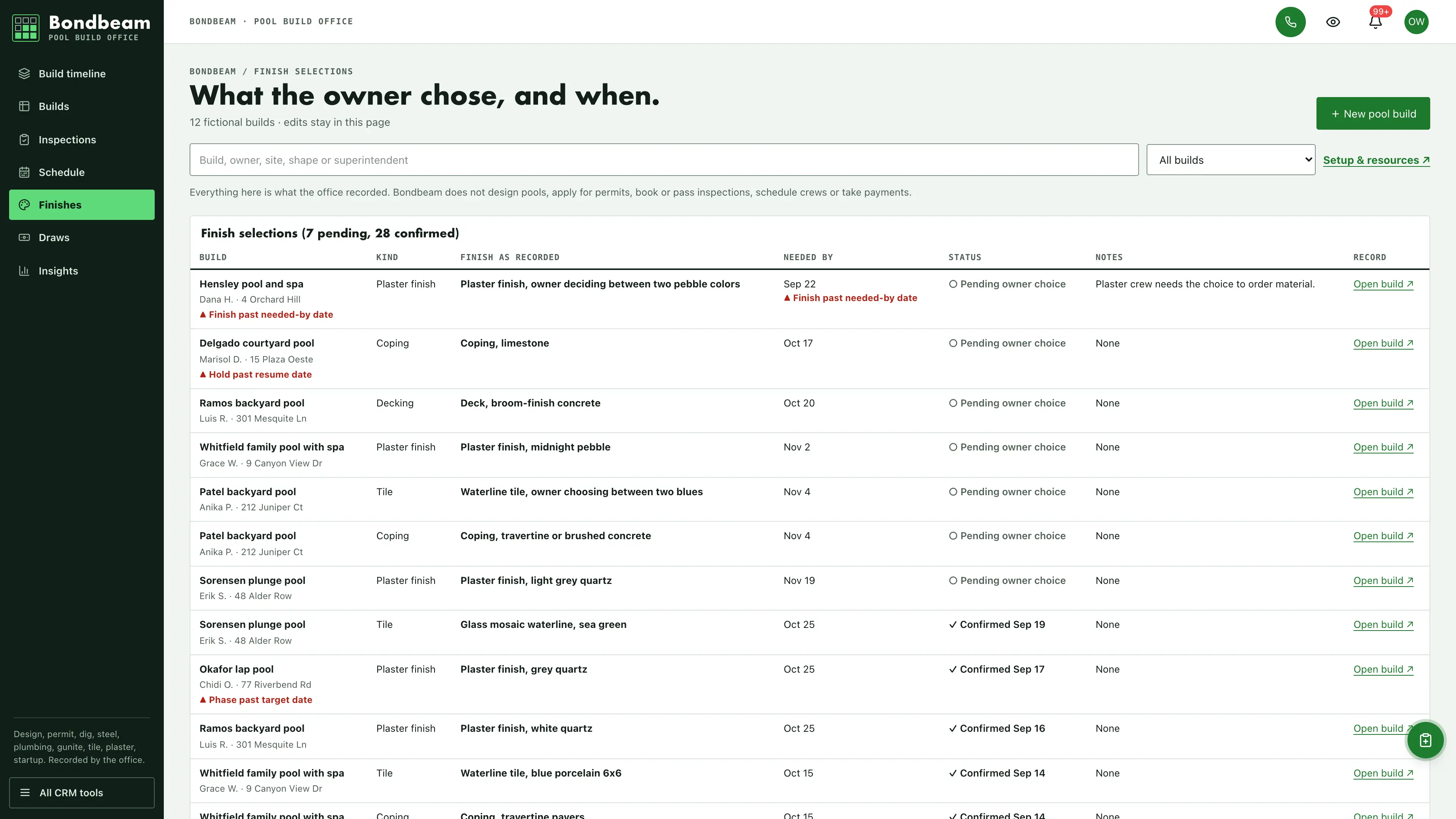 Finishes in the GoSeedly Pool Builder Kit with fictional sample records