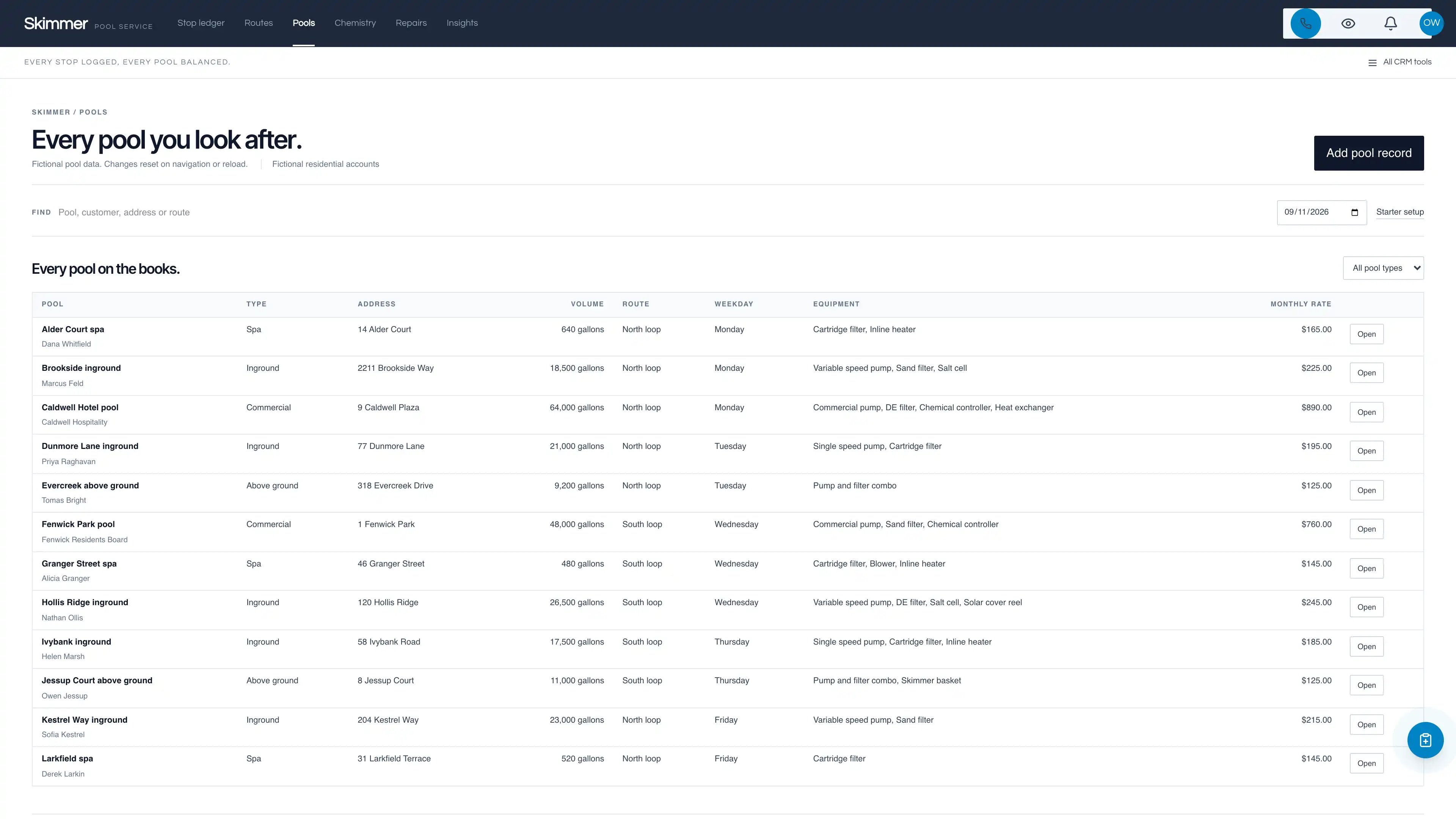 Pools in the GoSeedly Pool Service Kit with fictional sample records