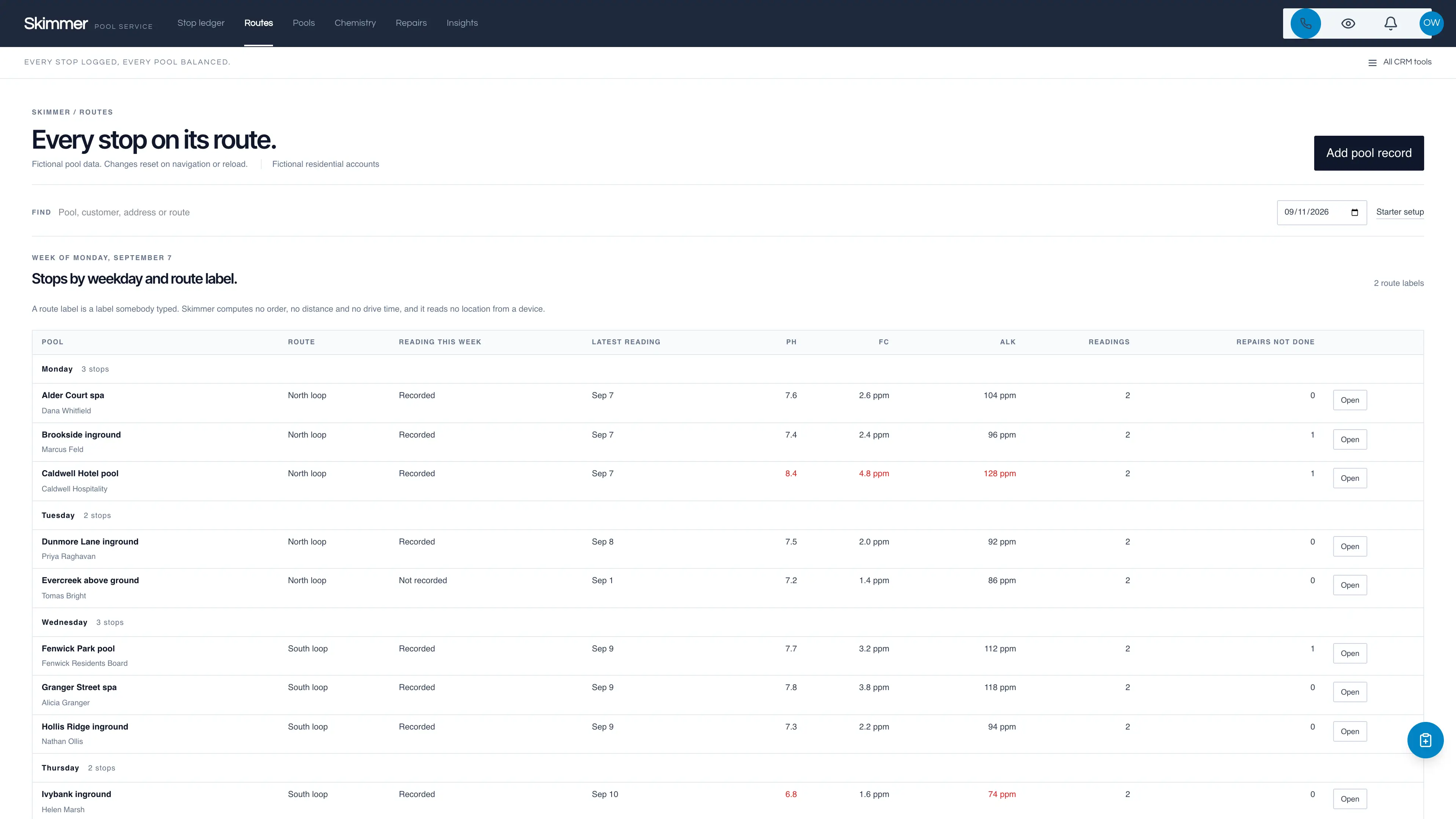 Routes in the GoSeedly Pool Service Kit with fictional sample records