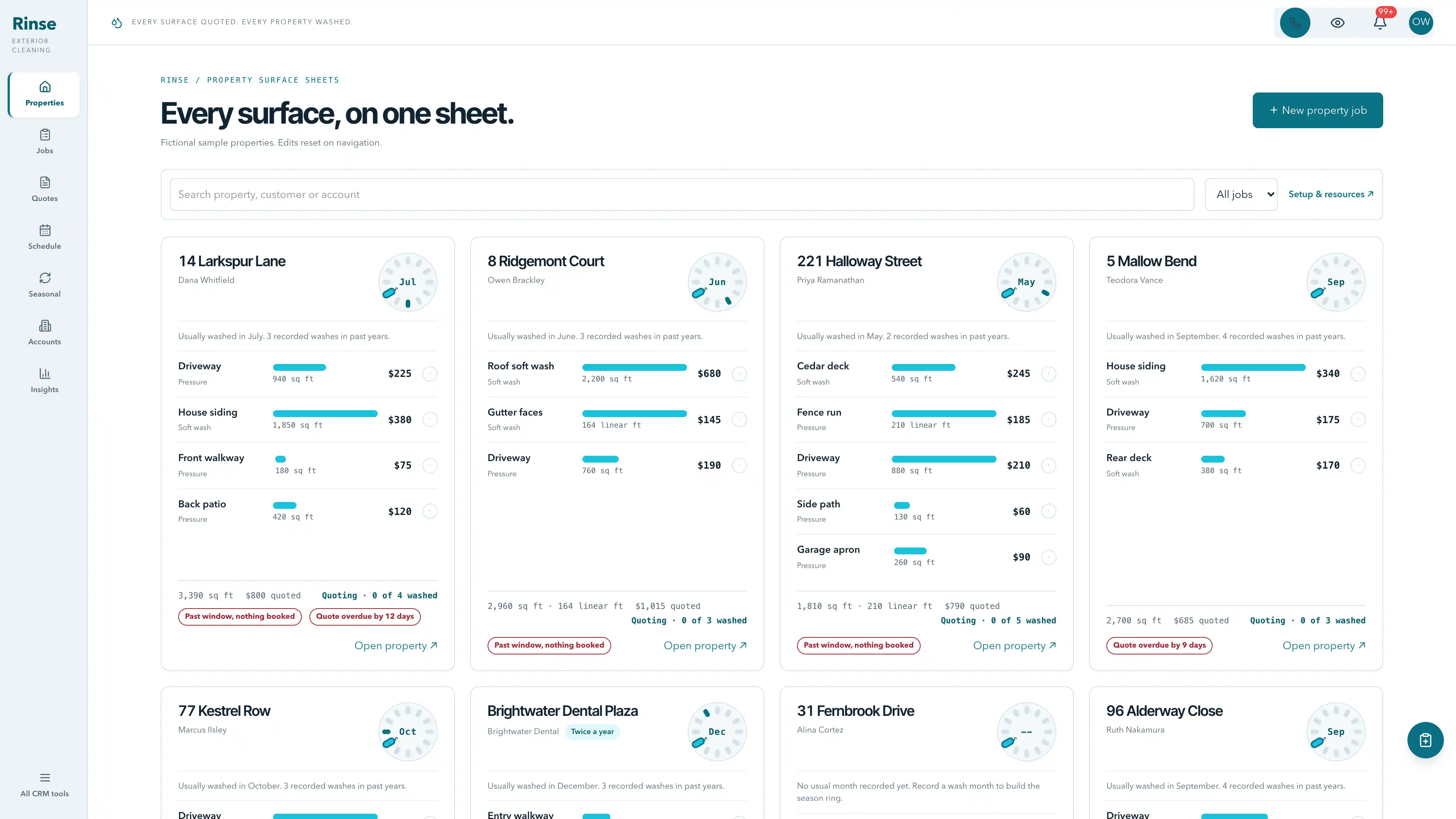 Light cyan property surface sheets with proportional area bars, method labels, prices and twelve-segment repeat-season rings using fictional sample data