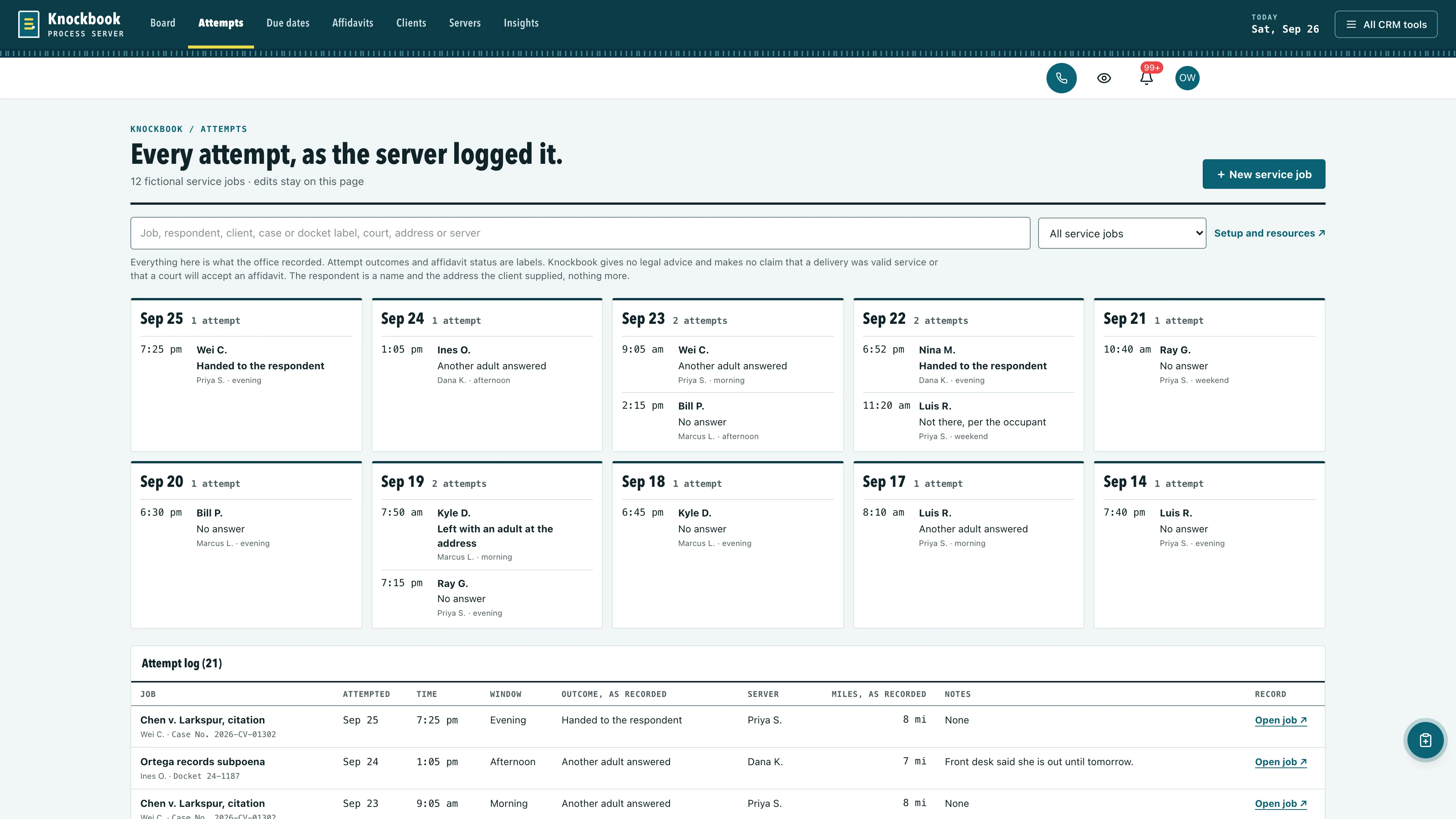 Attempts in the GoSeedly Process Server Kit with fictional sample records