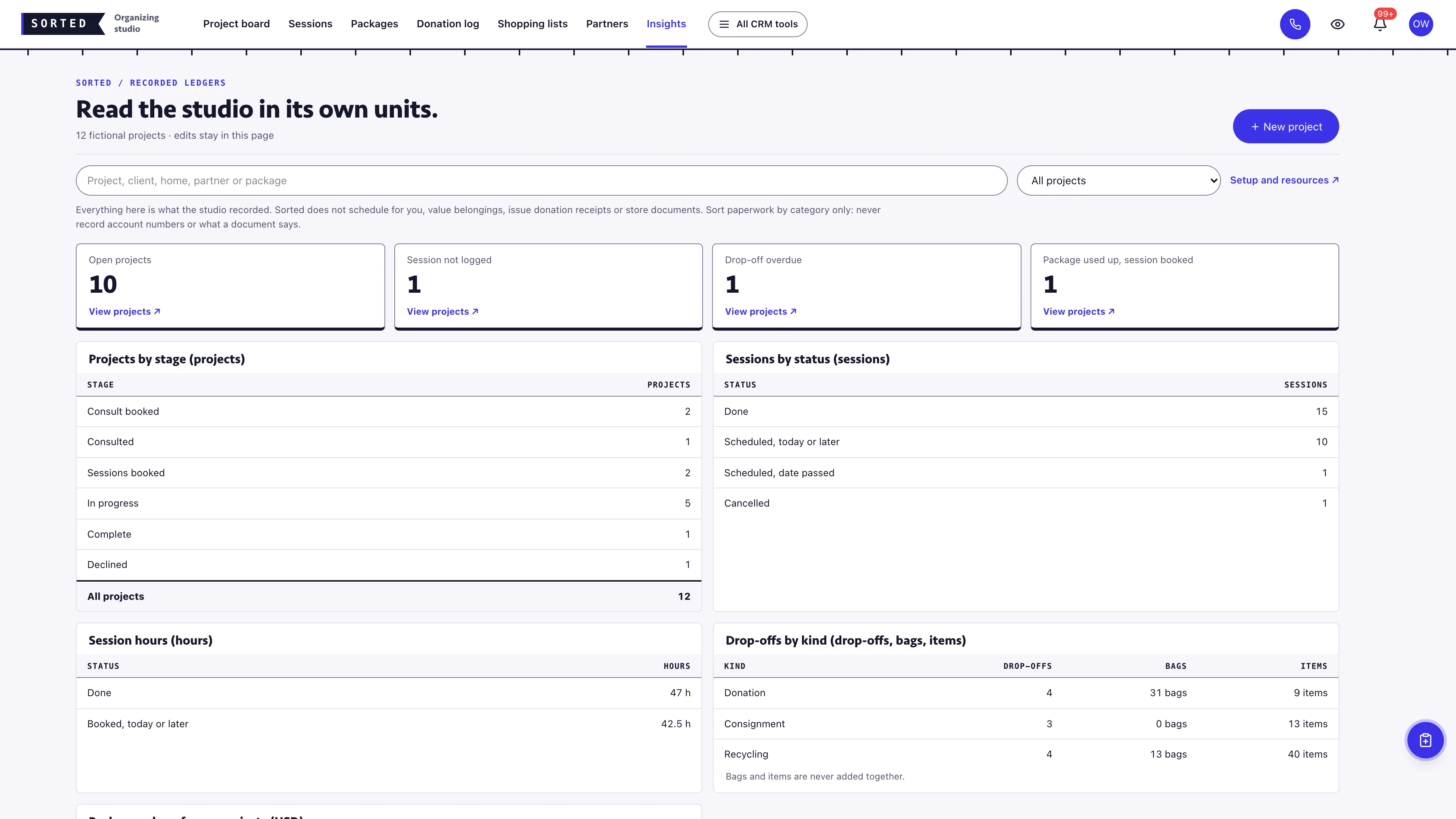 Insights in the GoSeedly Professional Organizer Kit with fictional sample records