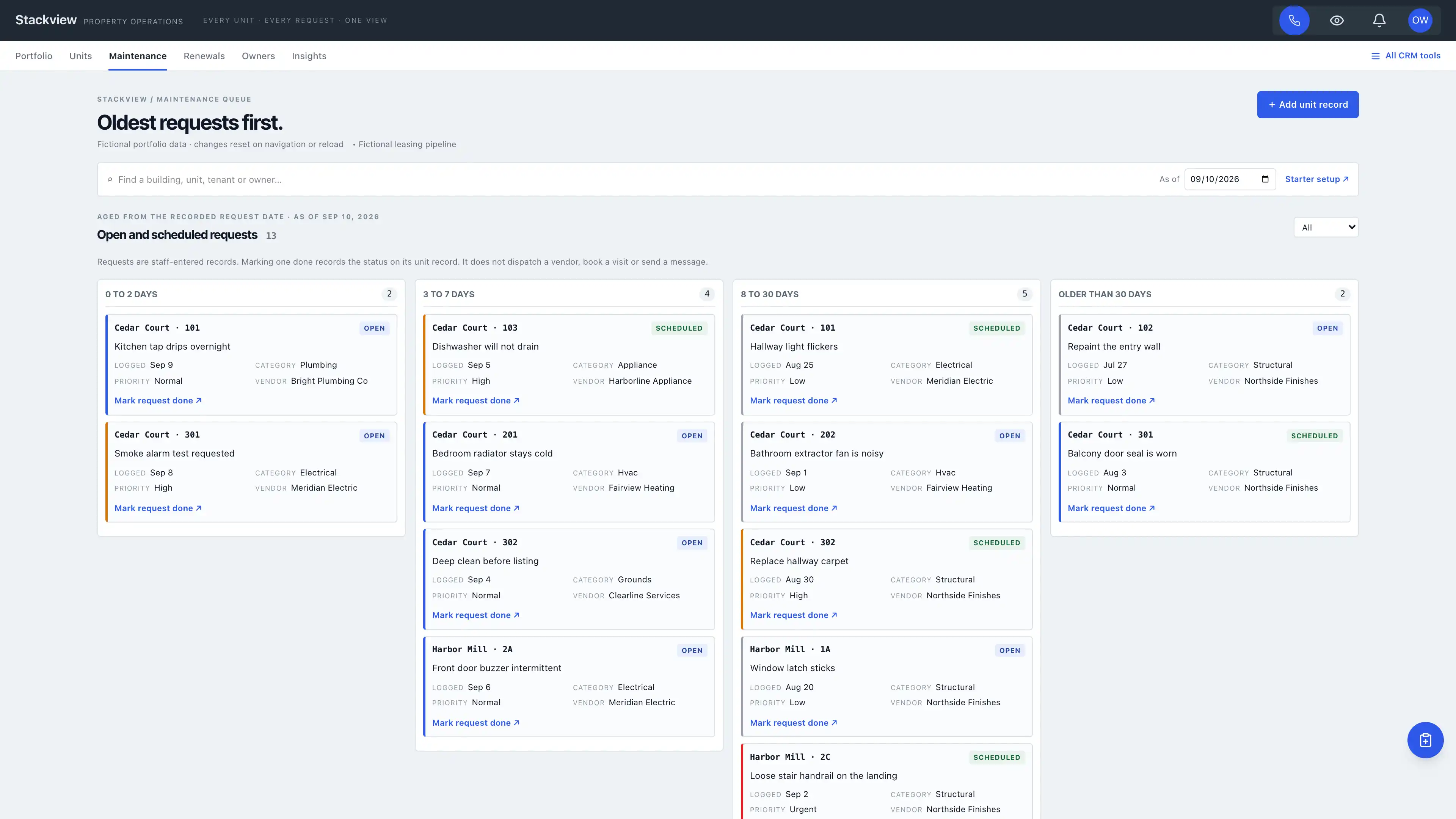 Maintenance queue in the GoSeedly Property Management Kit with fictional sample records