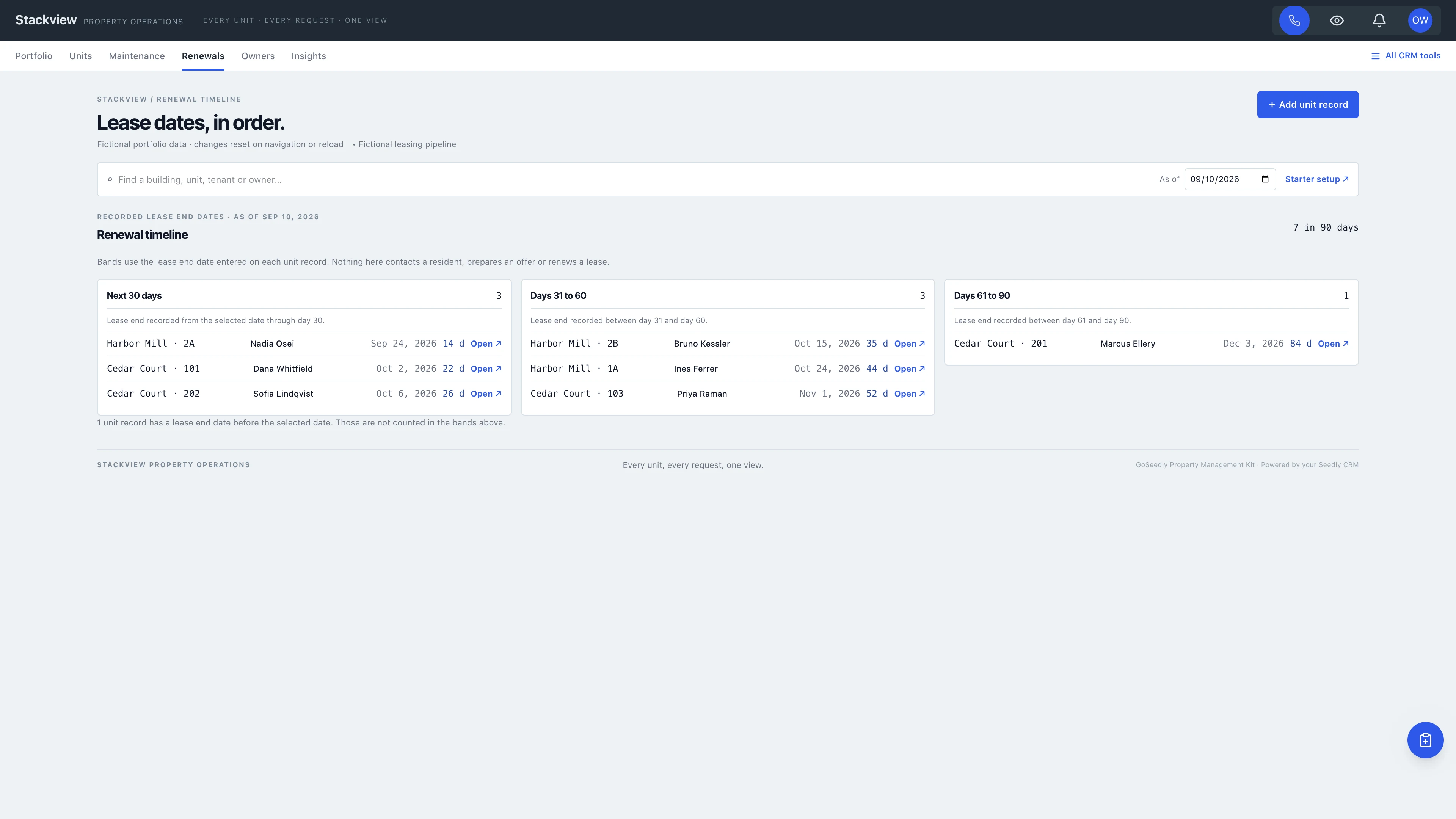 Renewal timeline in the GoSeedly Property Management Kit with fictional sample records