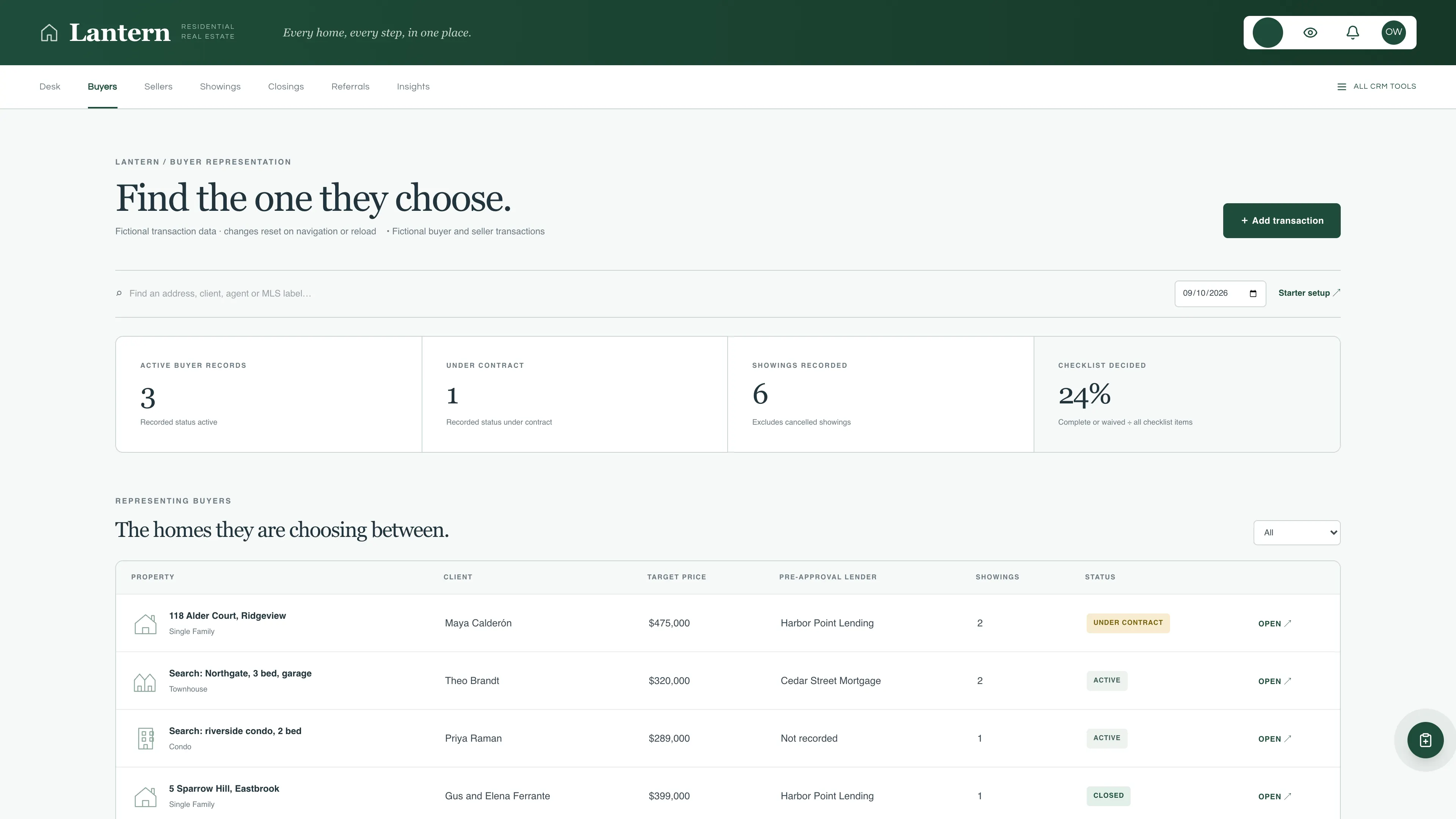Buyers in the GoSeedly Real Estate Agent Kit with fictional sample records