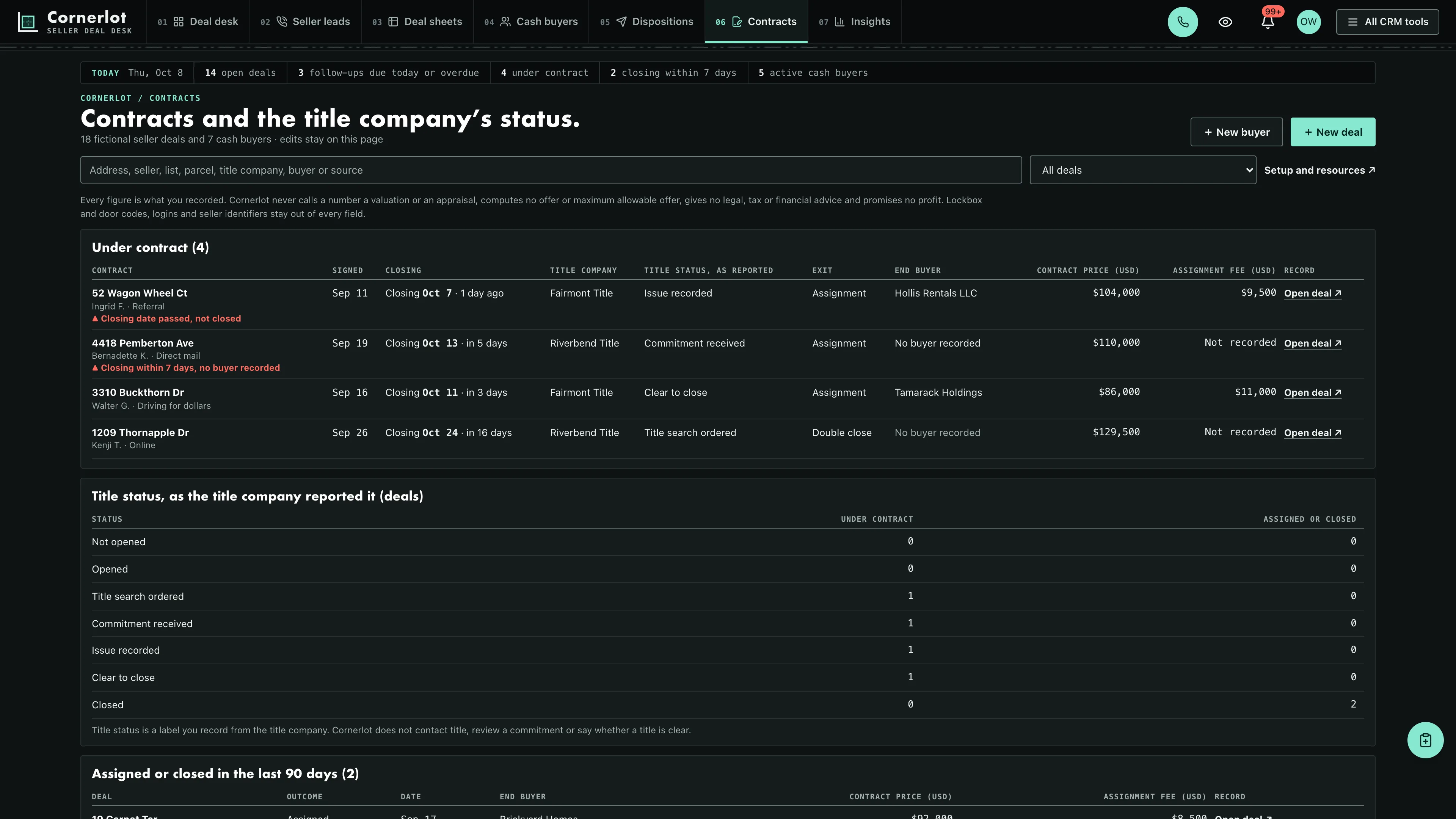 Contracts in the GoSeedly Real Estate Investor & Wholesaler Kit with fictional sample records