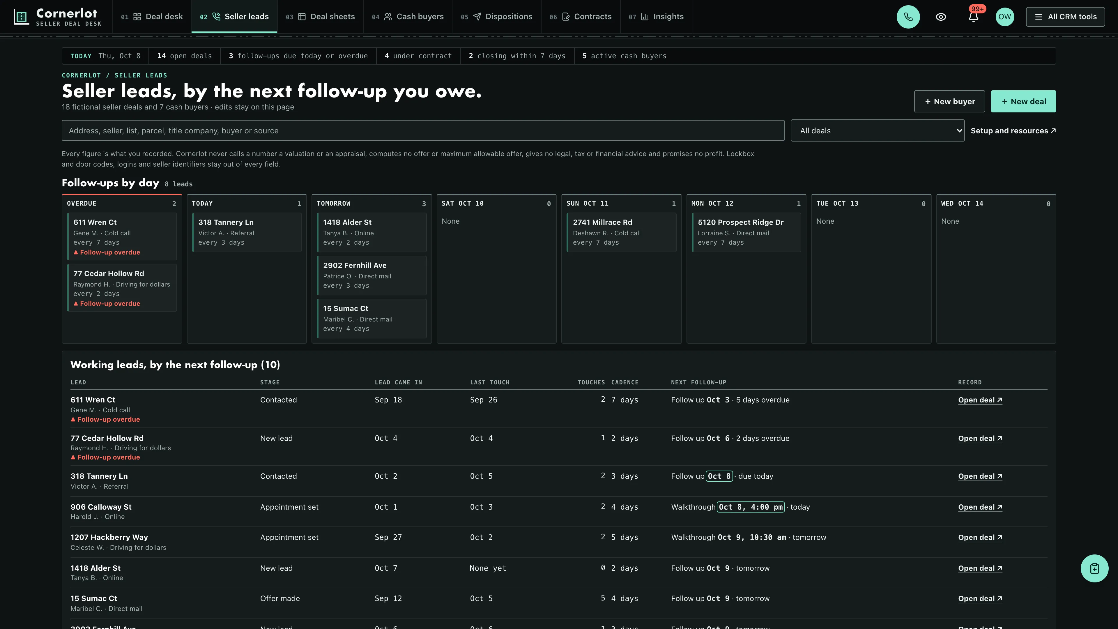 Seller leads in the GoSeedly Real Estate Investor & Wholesaler Kit with fictional sample records